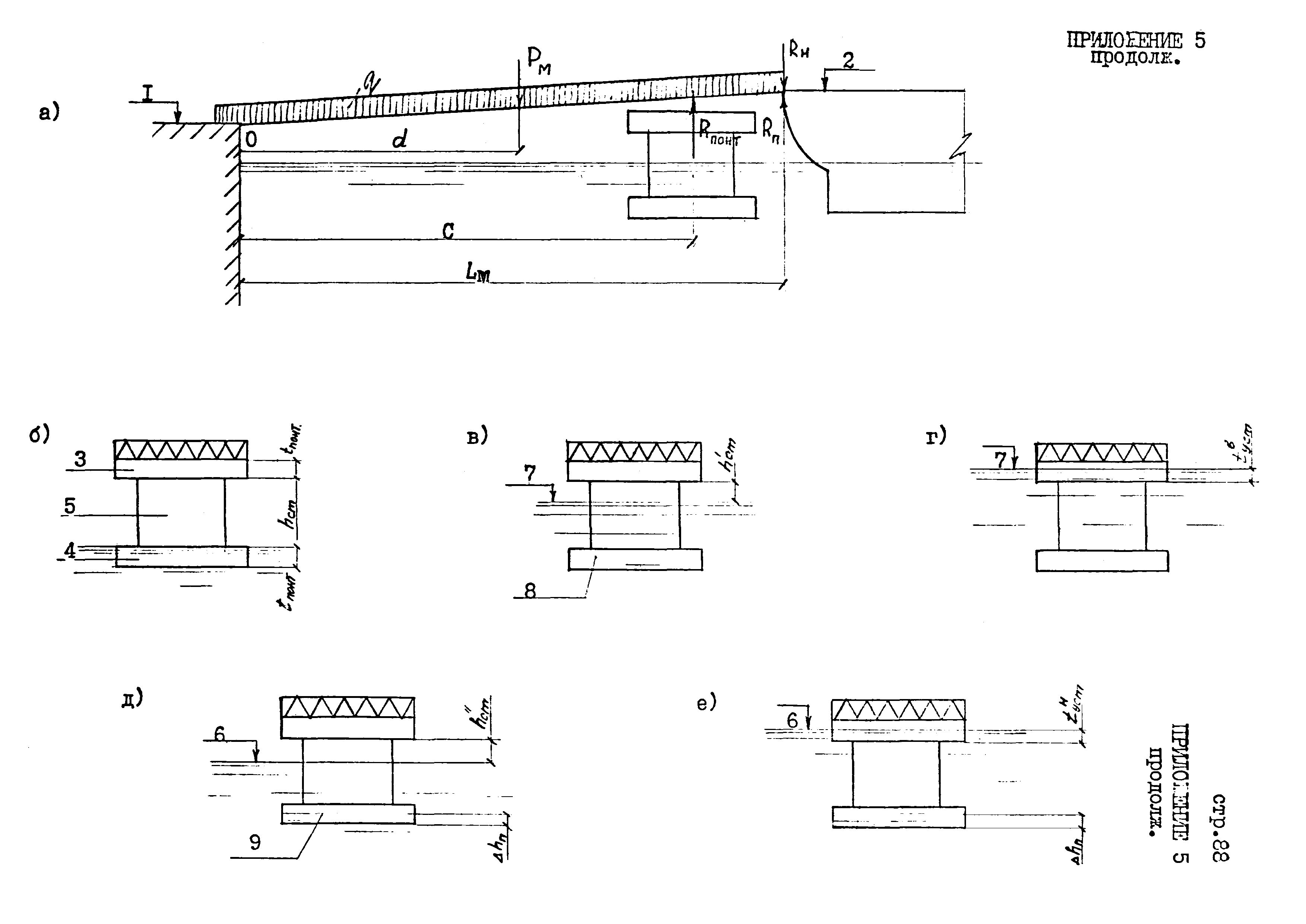 РД 31.31.45-87