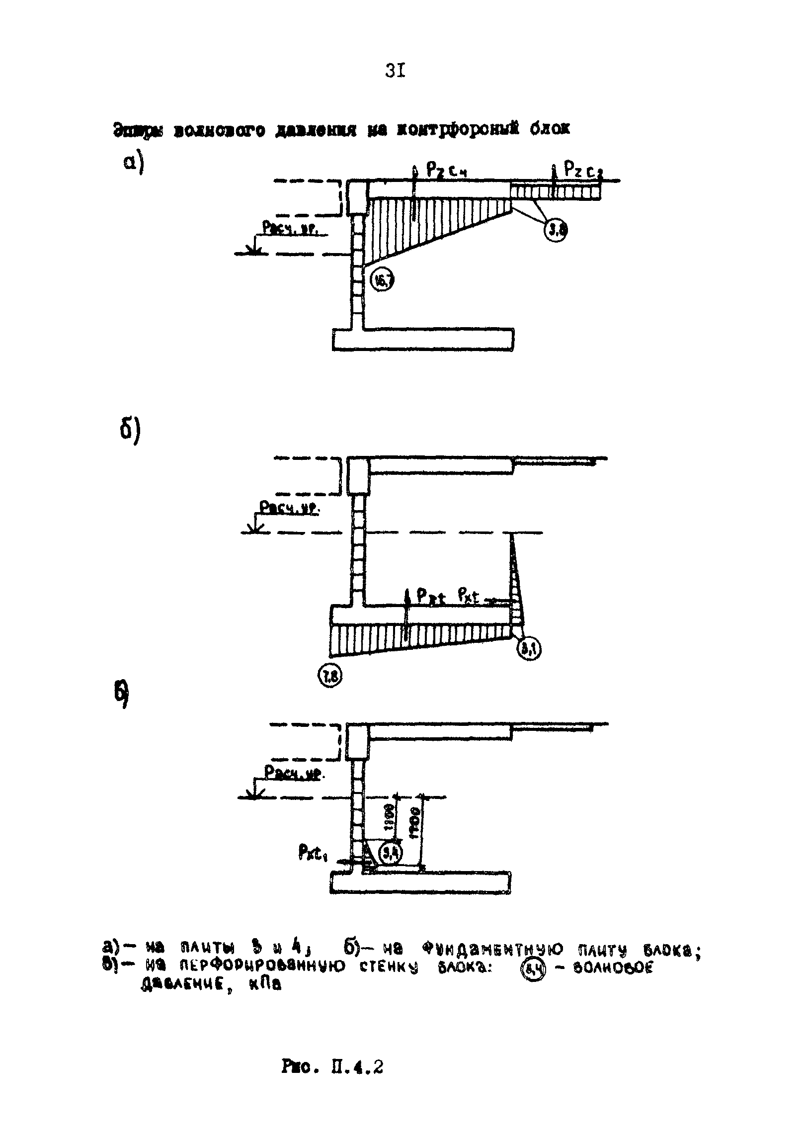 РД 31.31.43-86