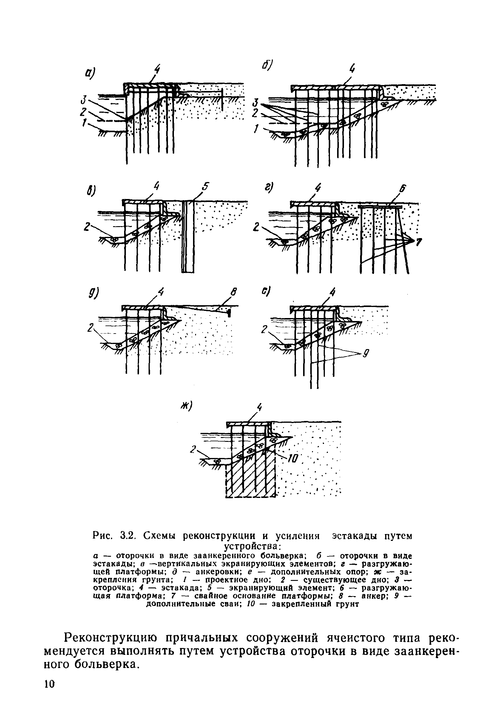 РД 31.31.38-86