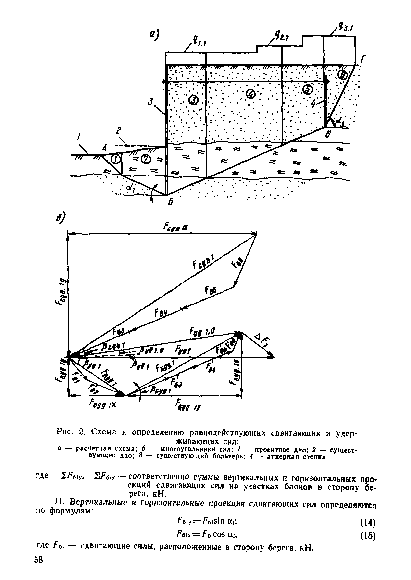 РД 31.31.38-86