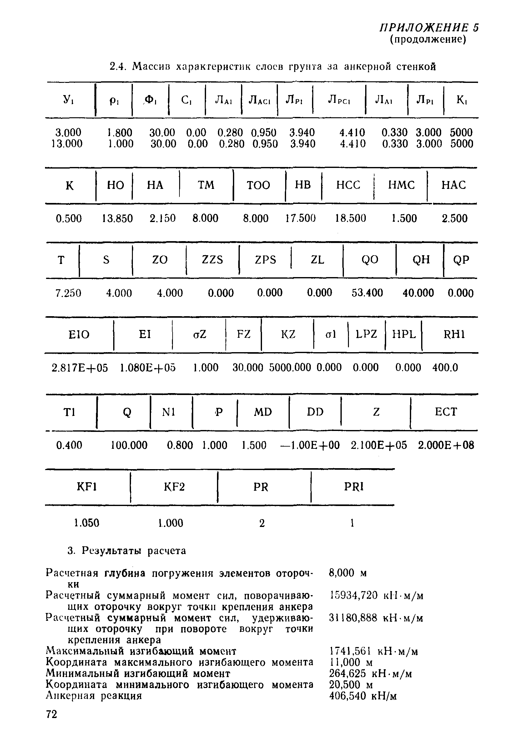 РД 31.31.38-86