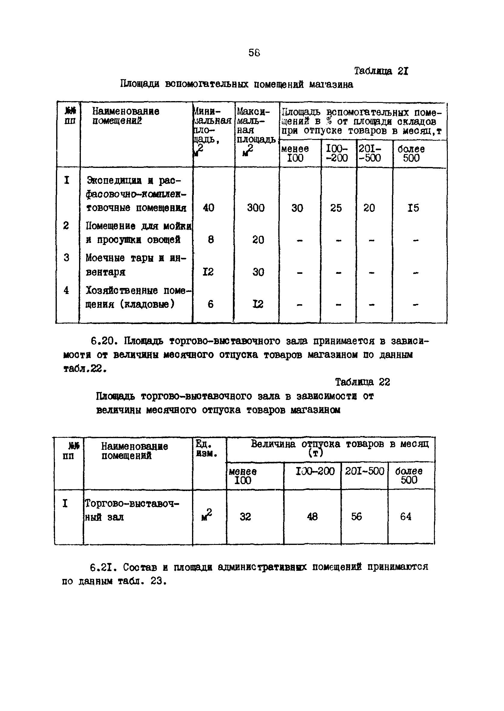 РД 31.31.37.50-87