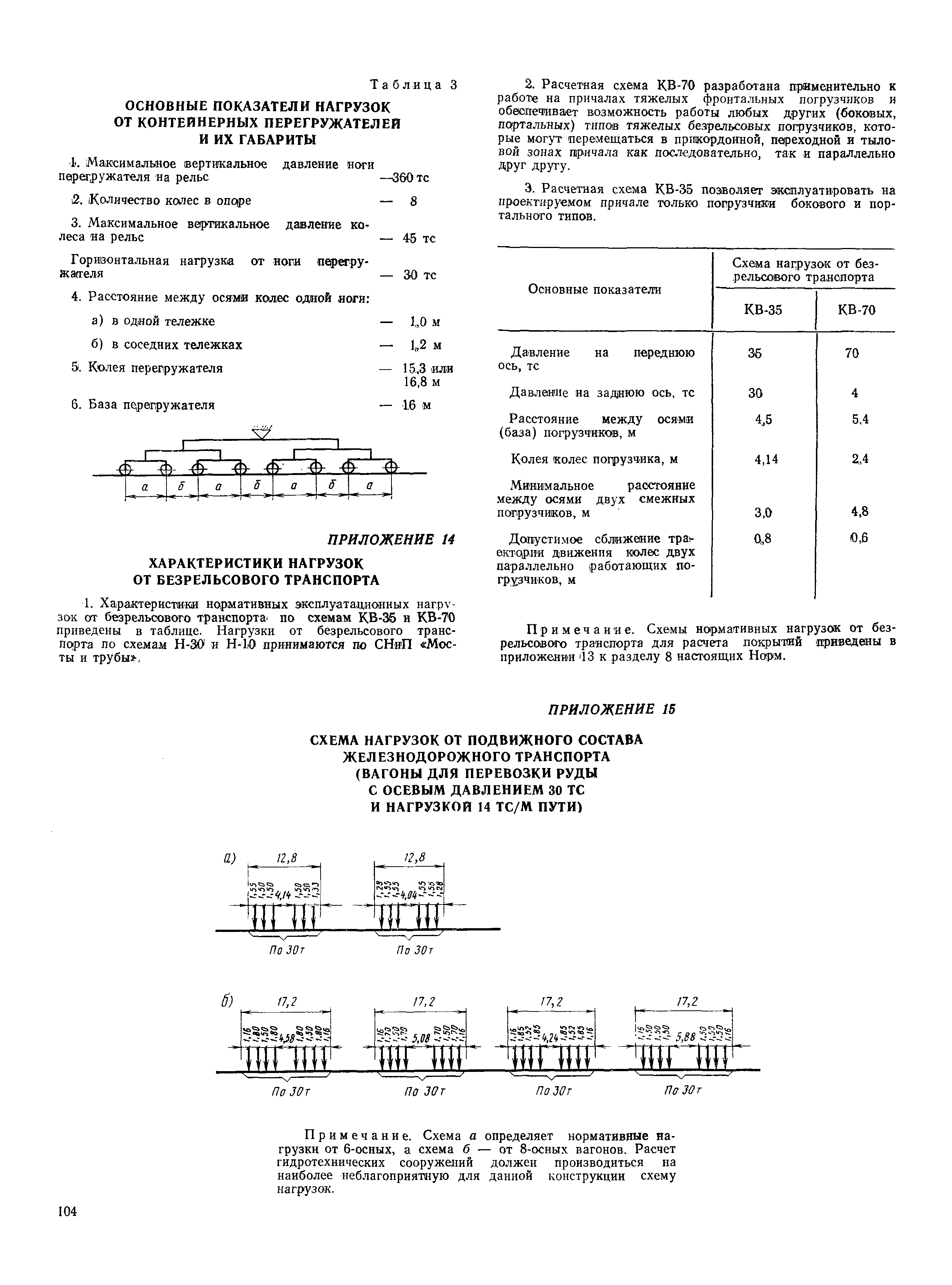 РД 31.31.37-78