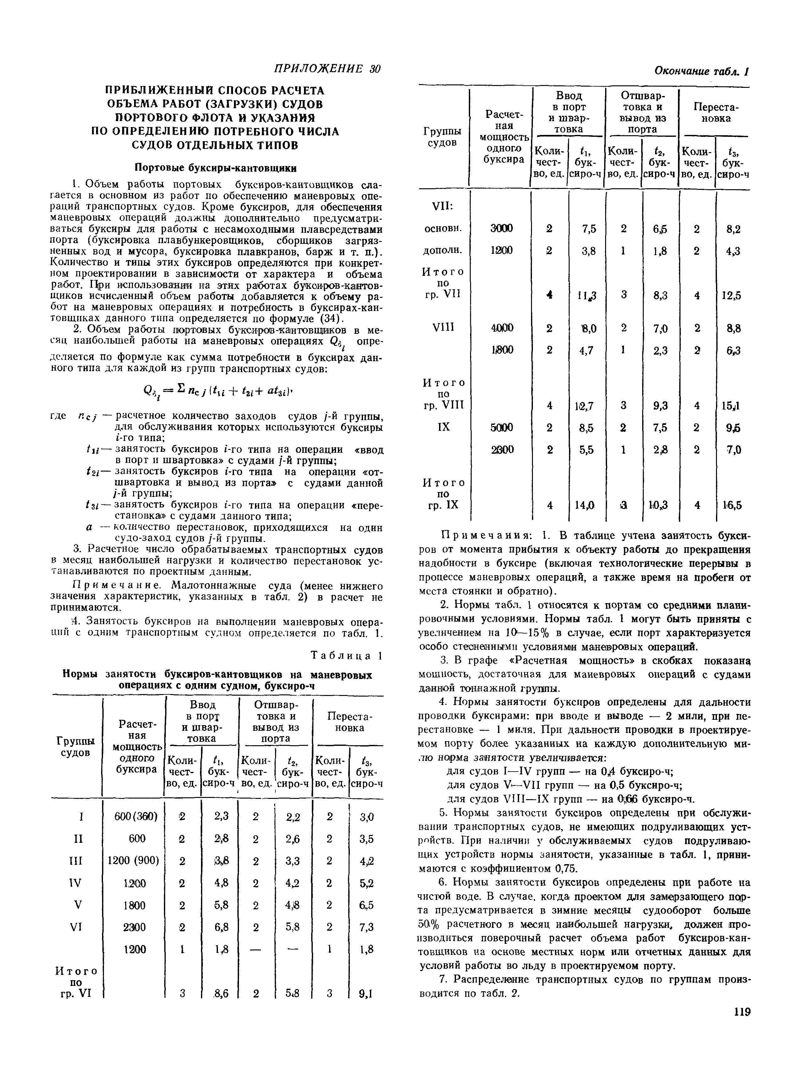 РД 31.31.37-78