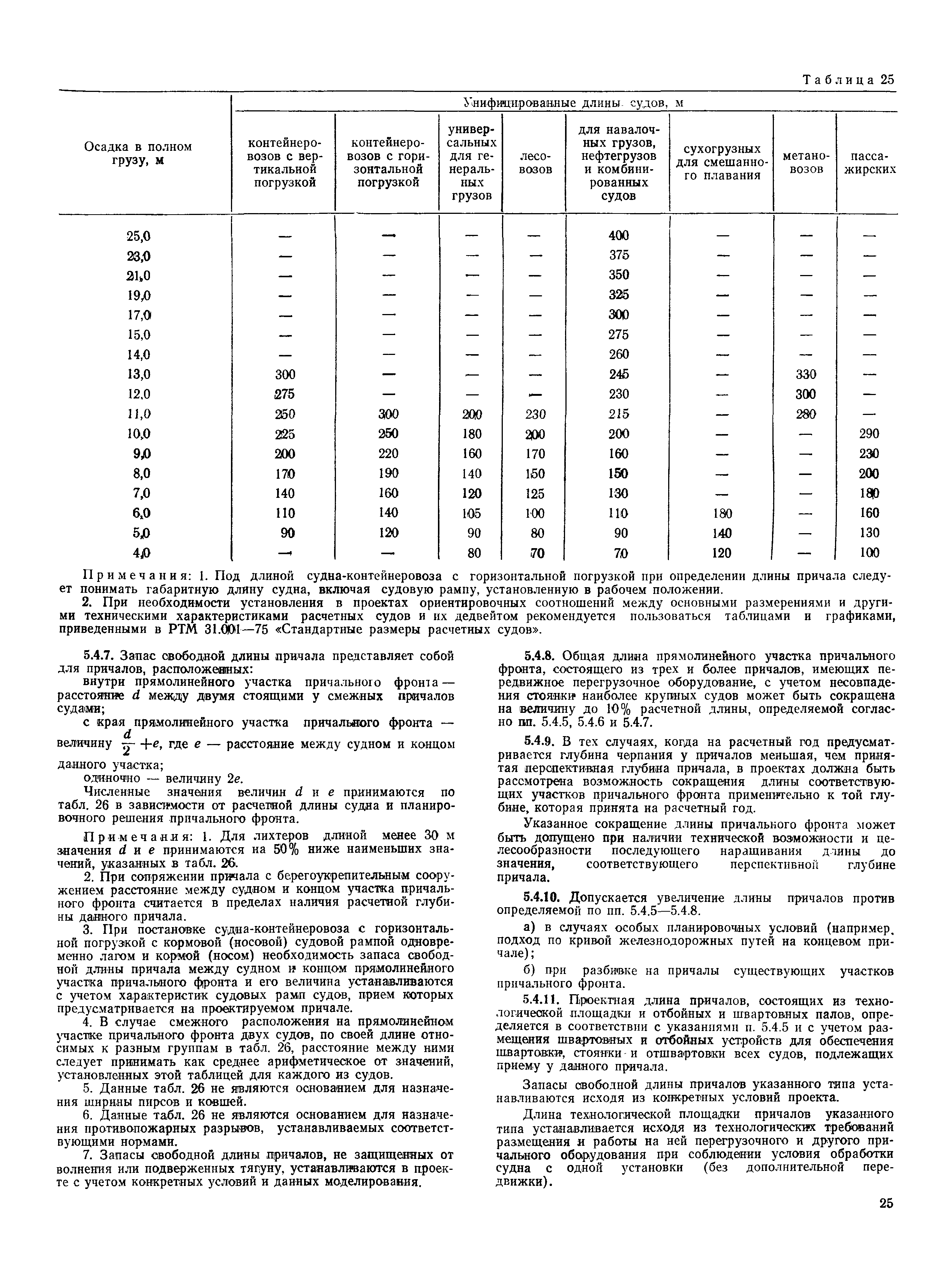 РД 31.31.37-78