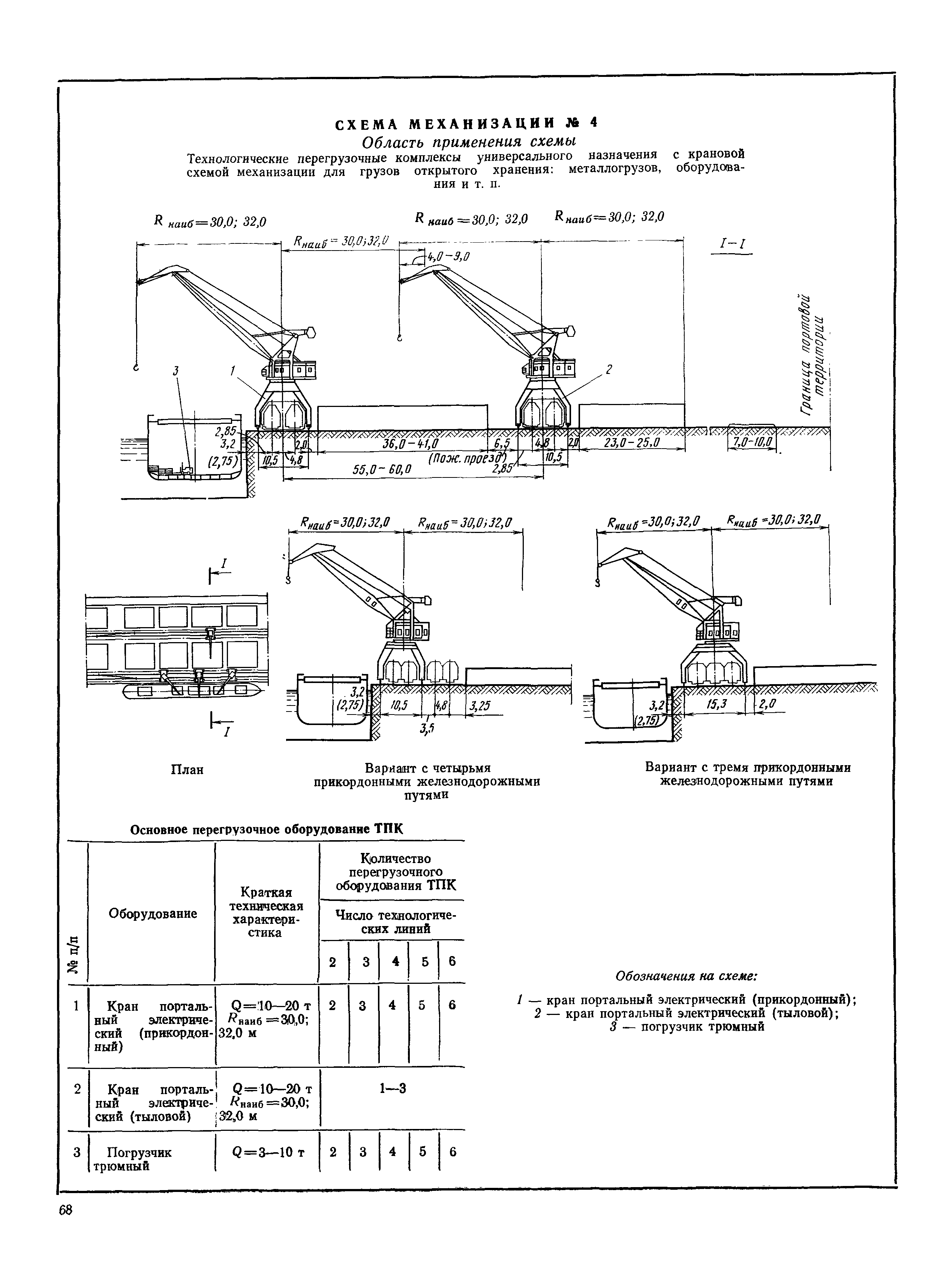 РД 31.31.37-78