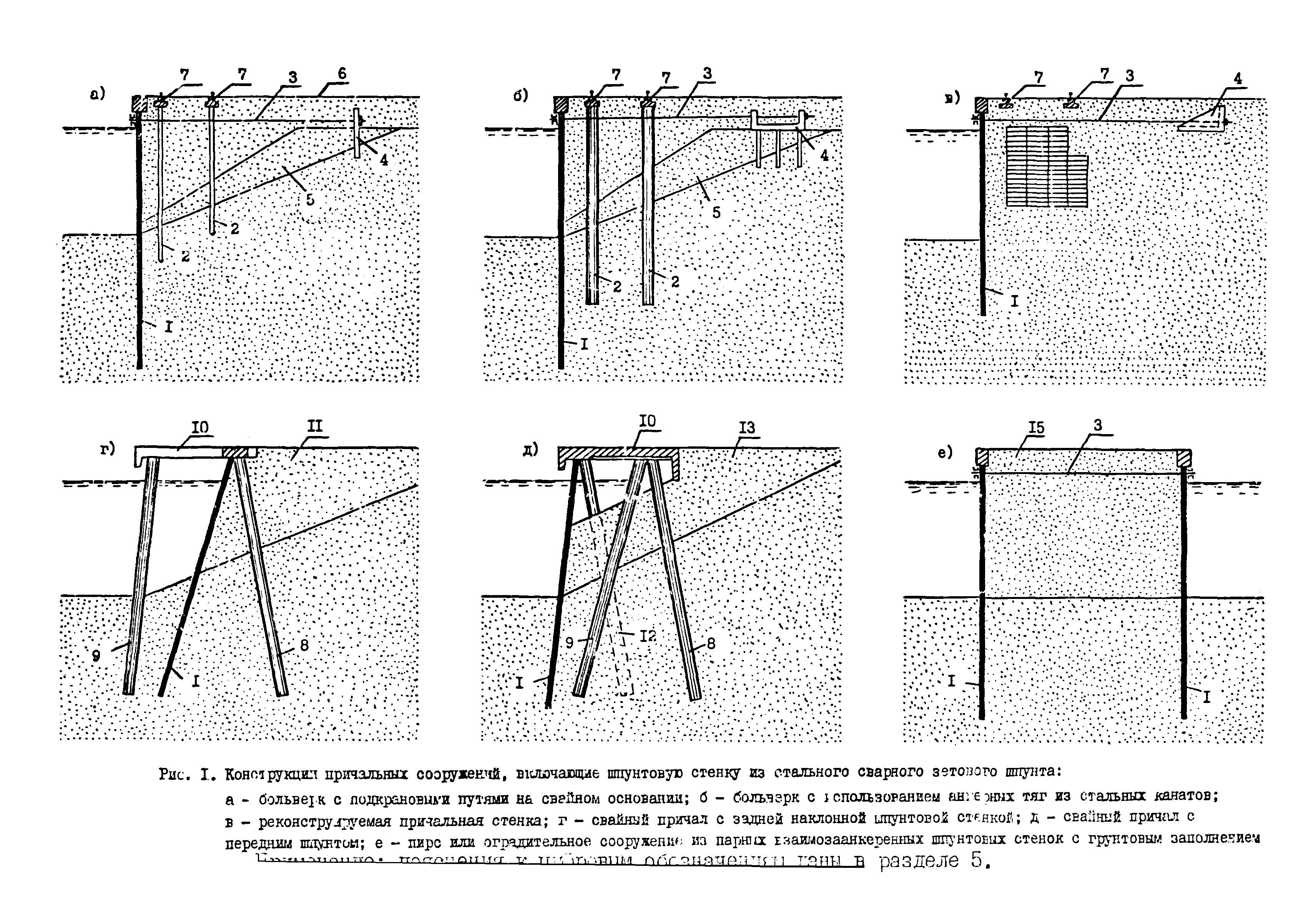 РД 31.31.33-85