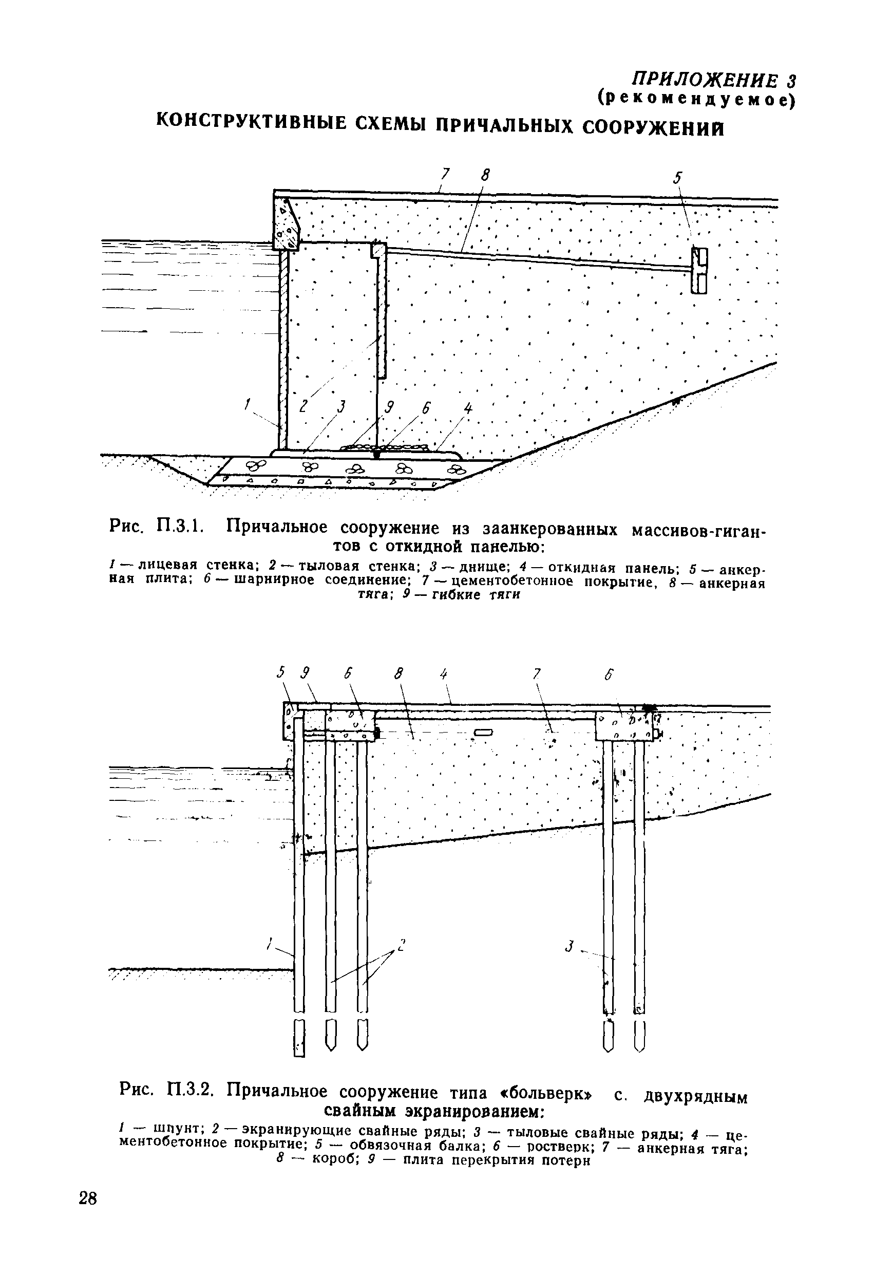 РД 31.31.31-83