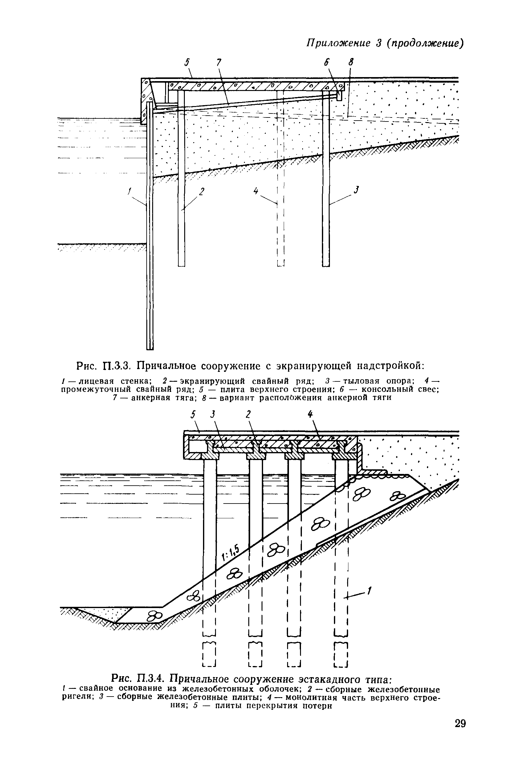 РД 31.31.31-83