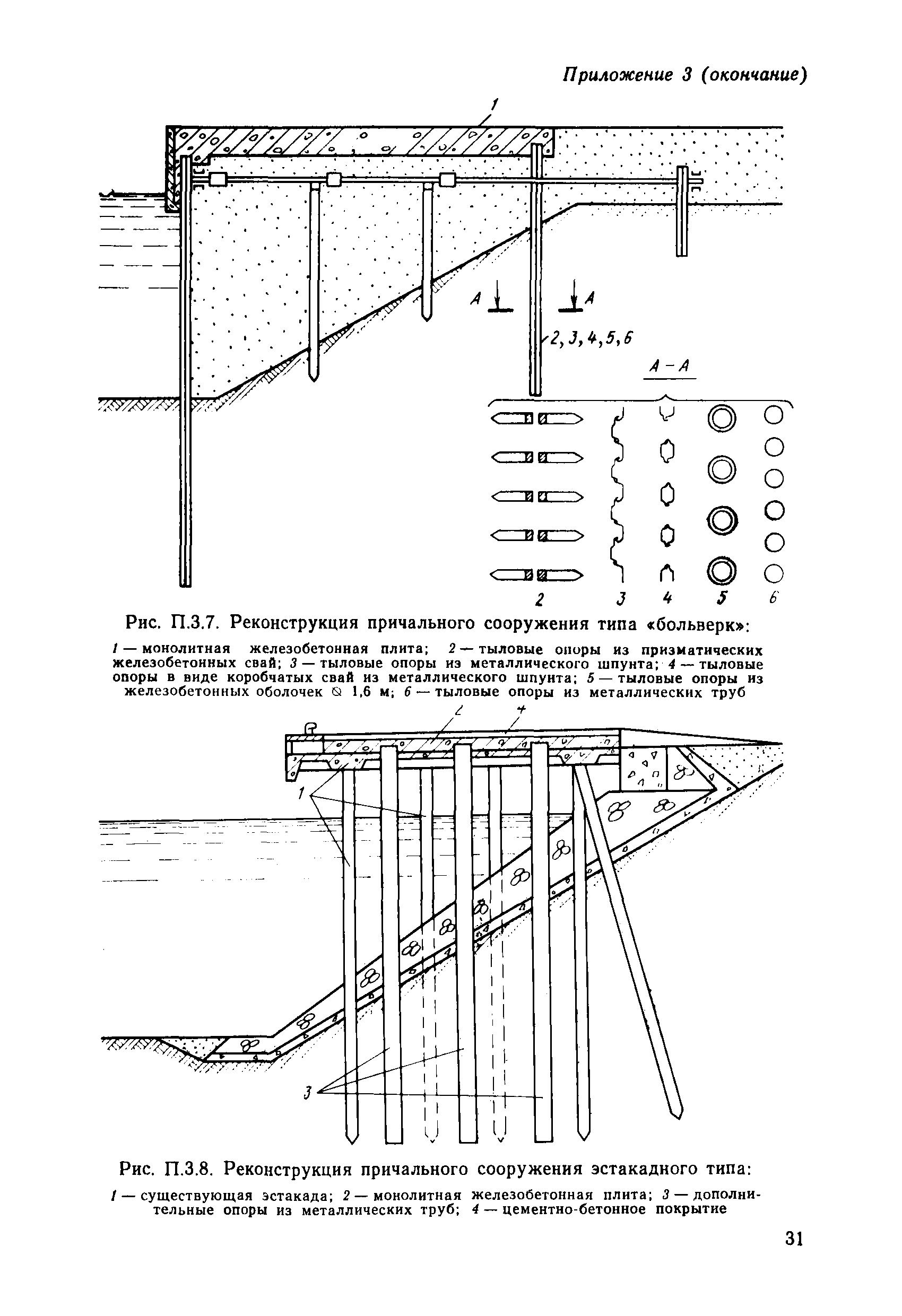 РД 31.31.31-83