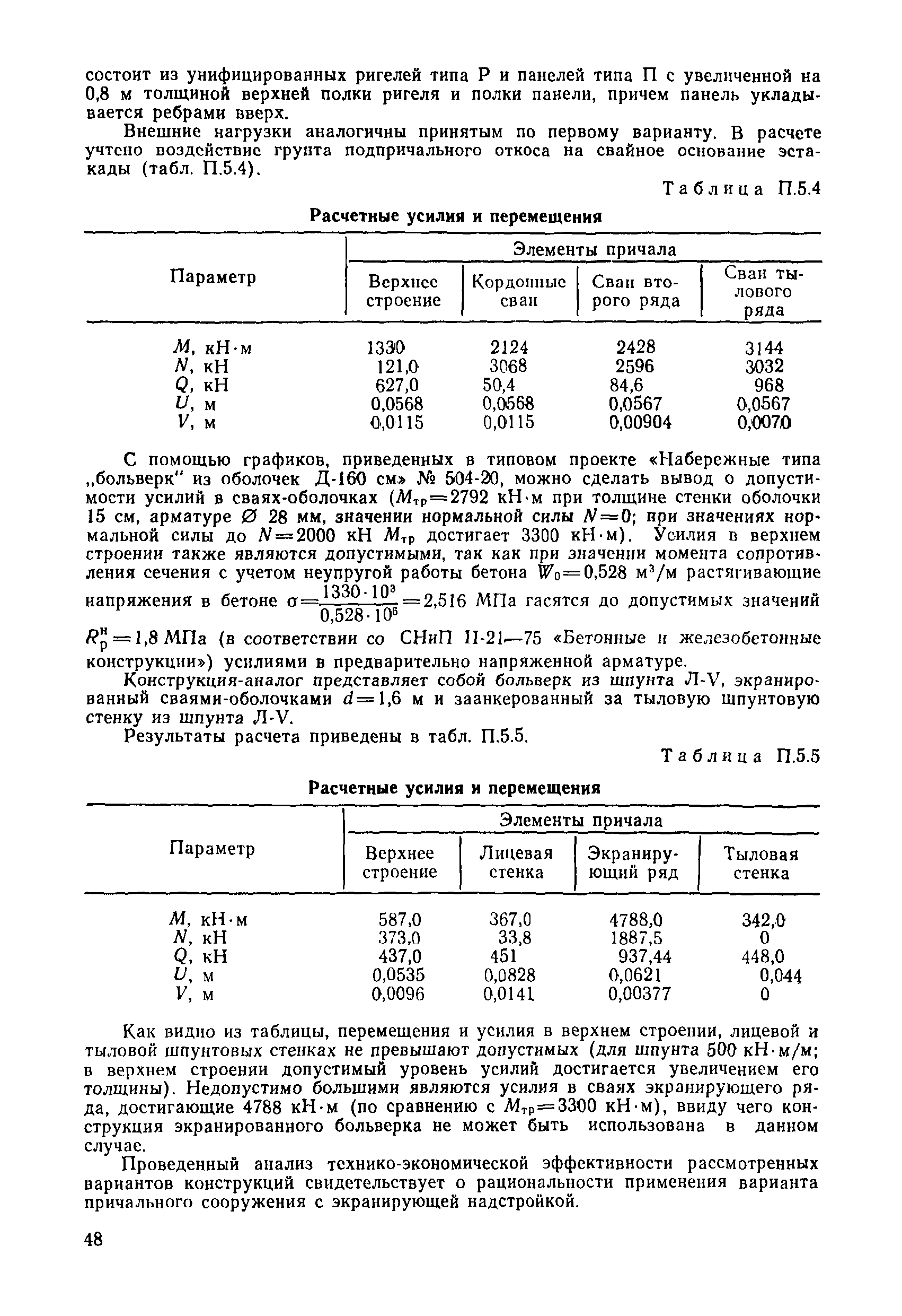 РД 31.31.31-83