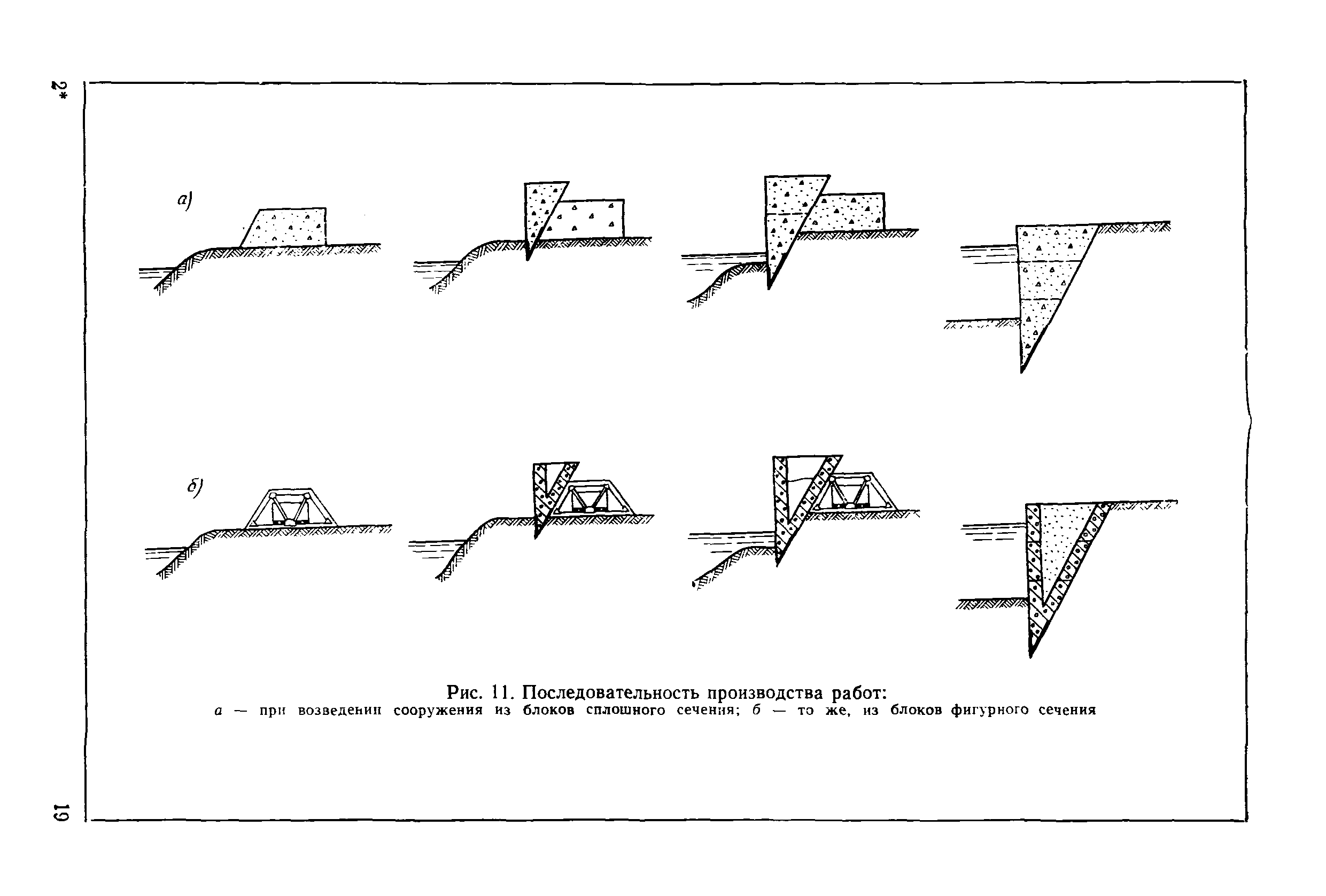 РД 31.31.30-82