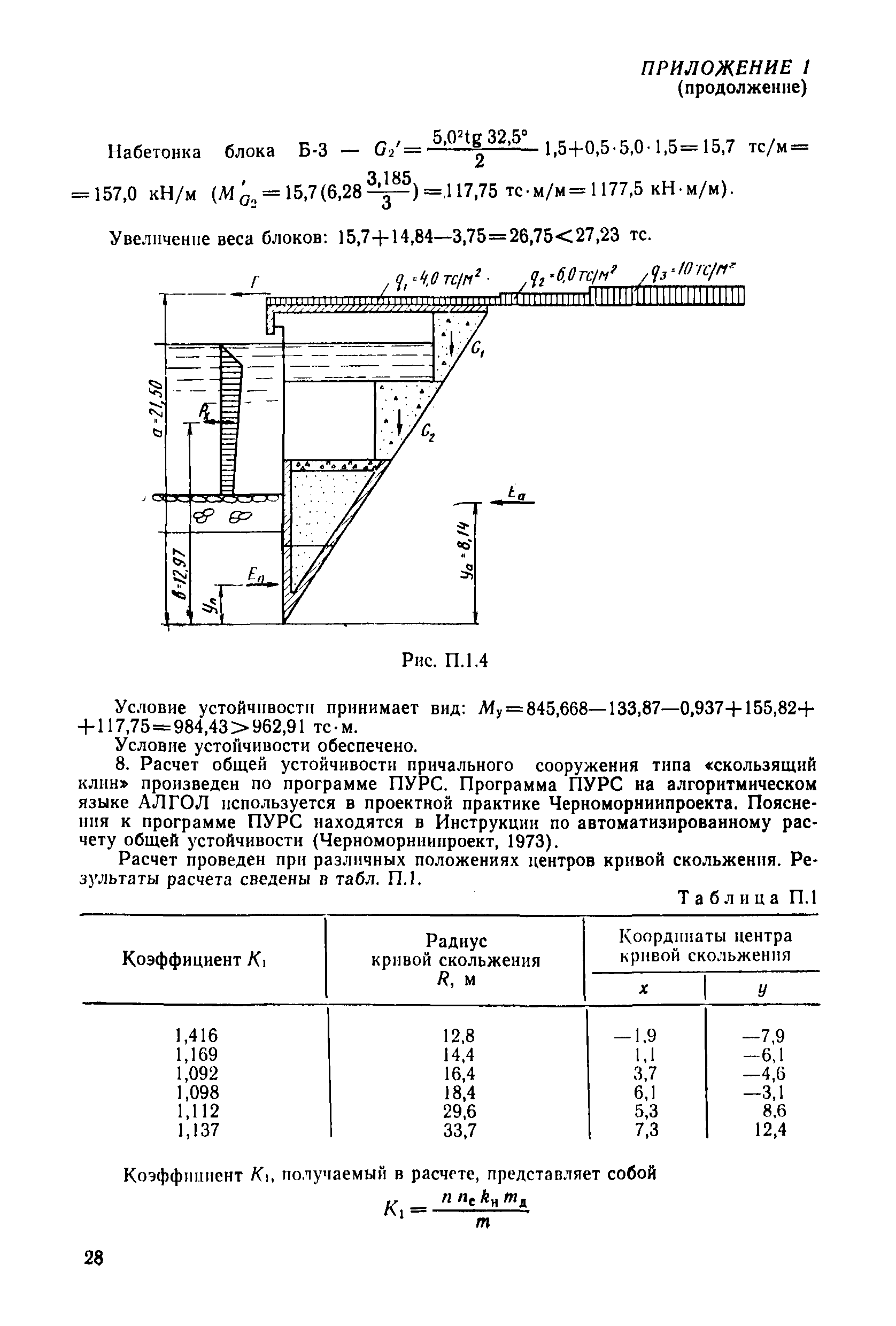 РД 31.31.30-82