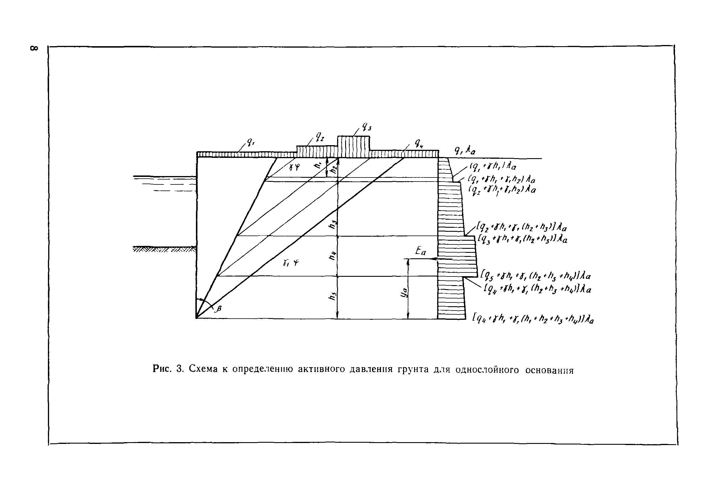 РД 31.31.30-82