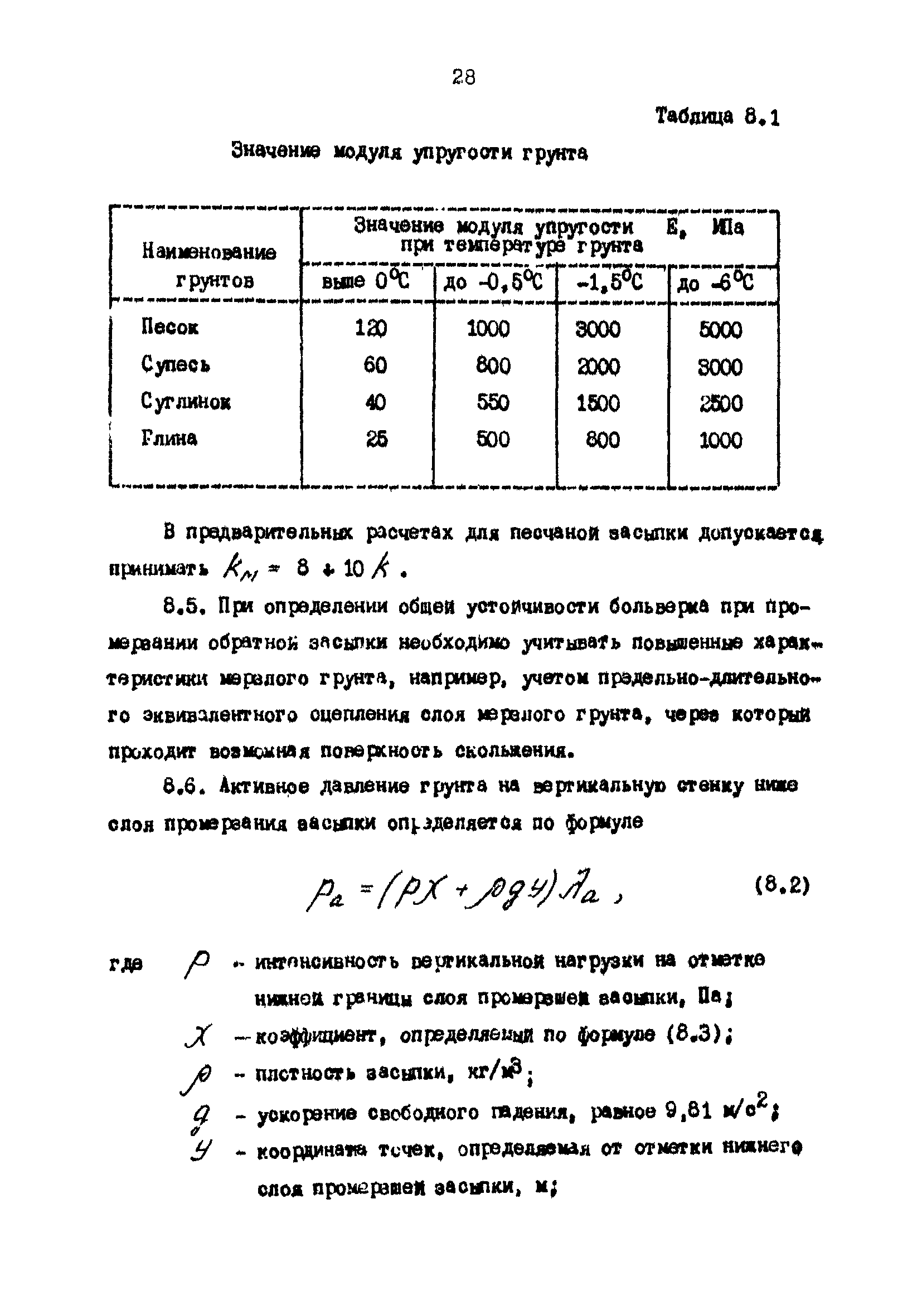 РД 31.31.25-85