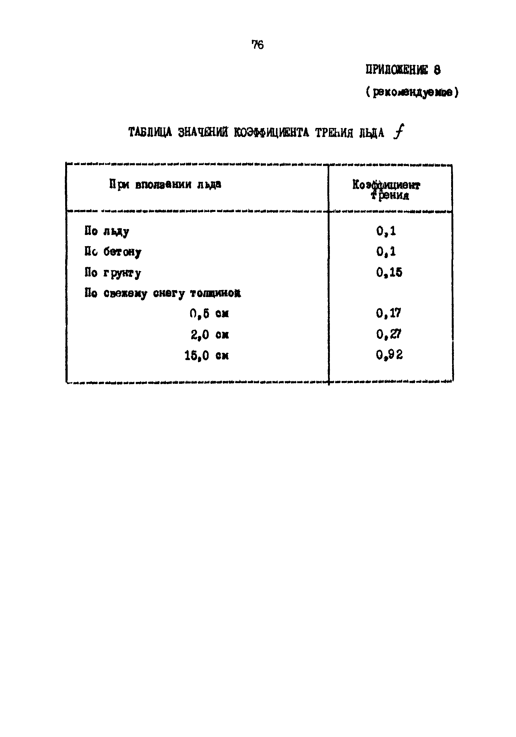 РД 31.31.25-85