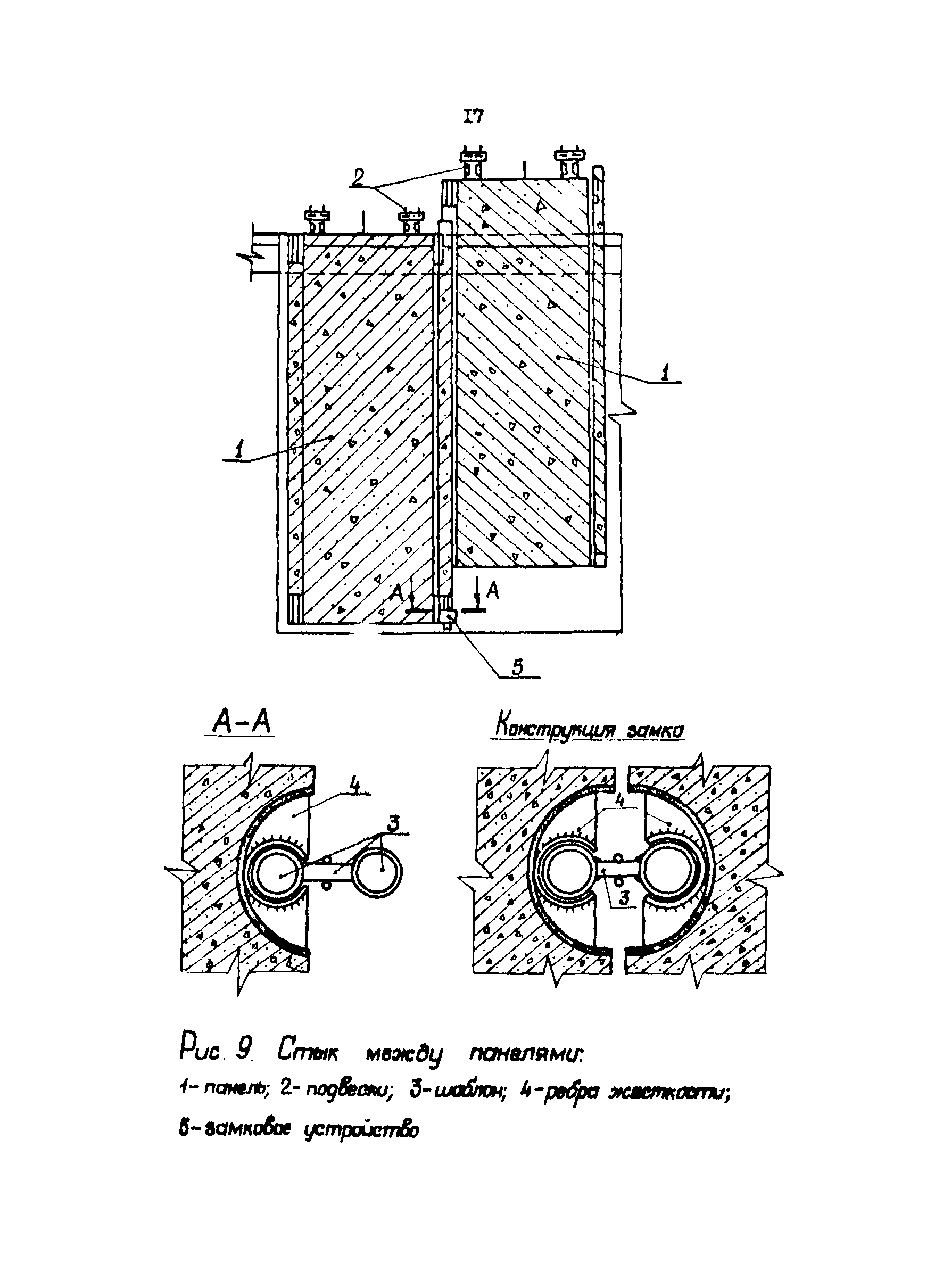 РД 31.31.24-81