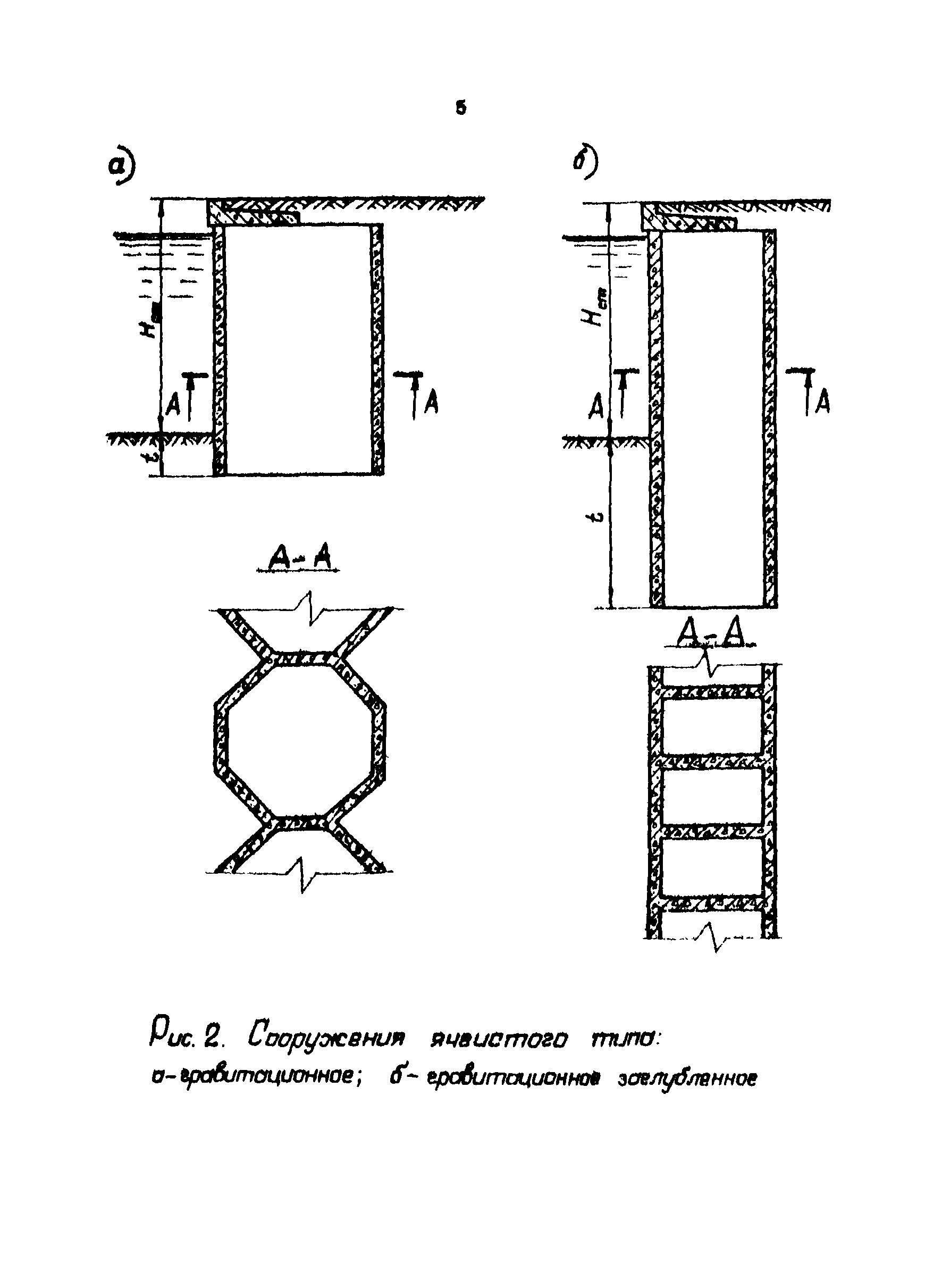 РД 31.31.24-81