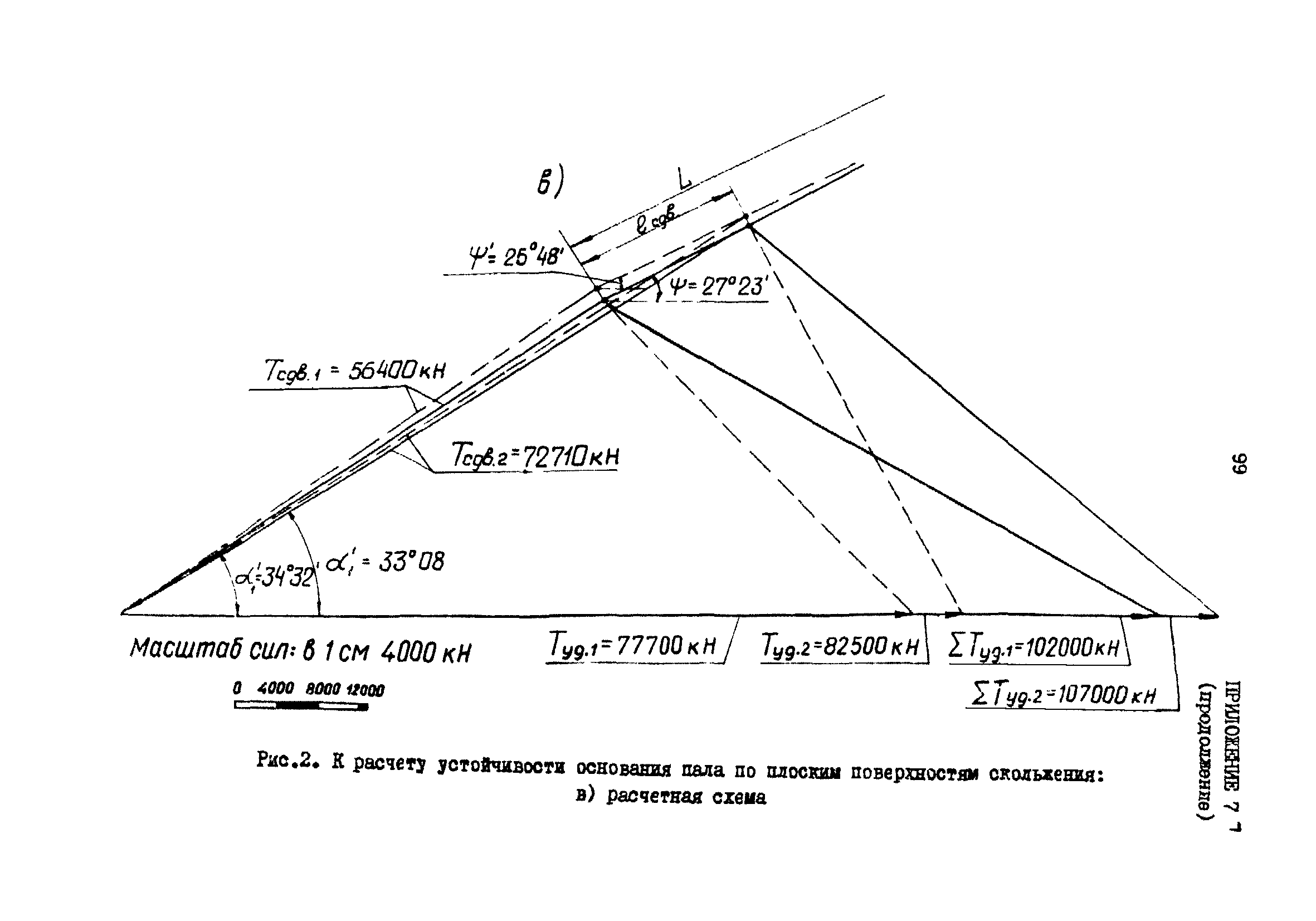 РД 31.31.23-81