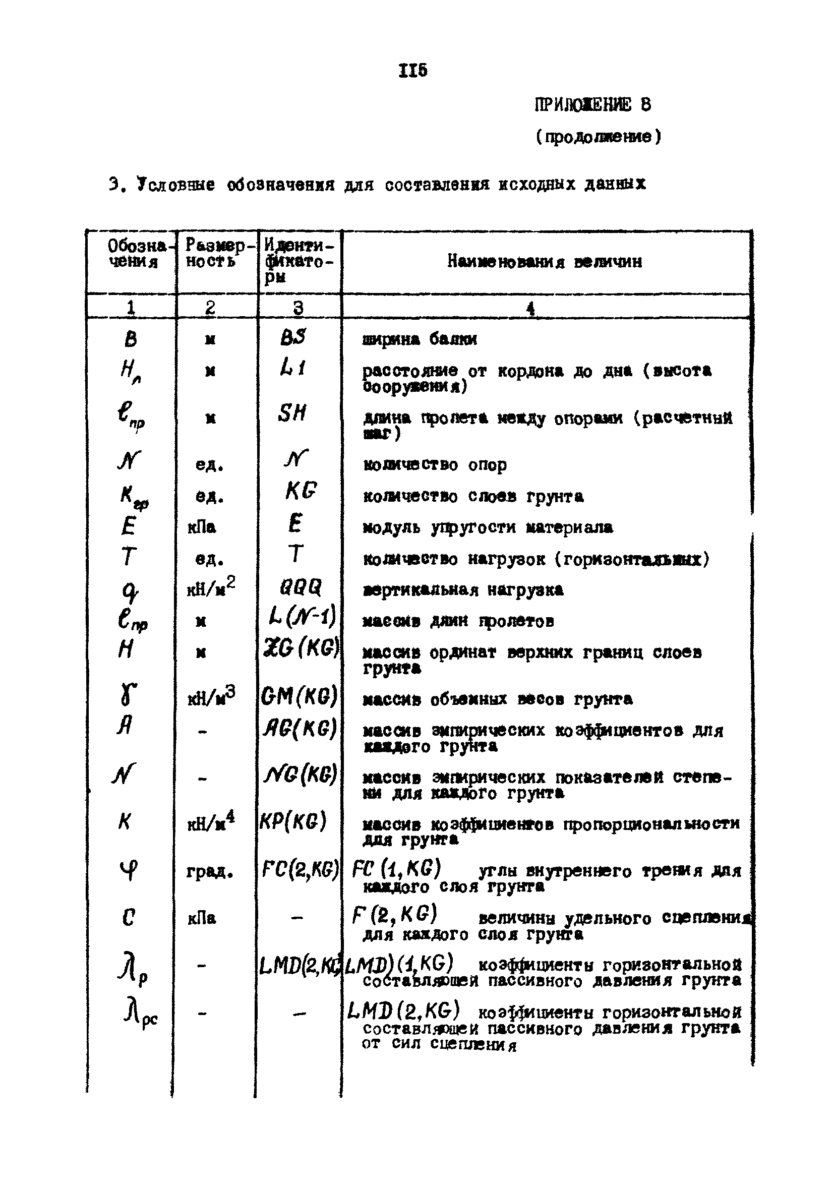 РД 31.31.23-81