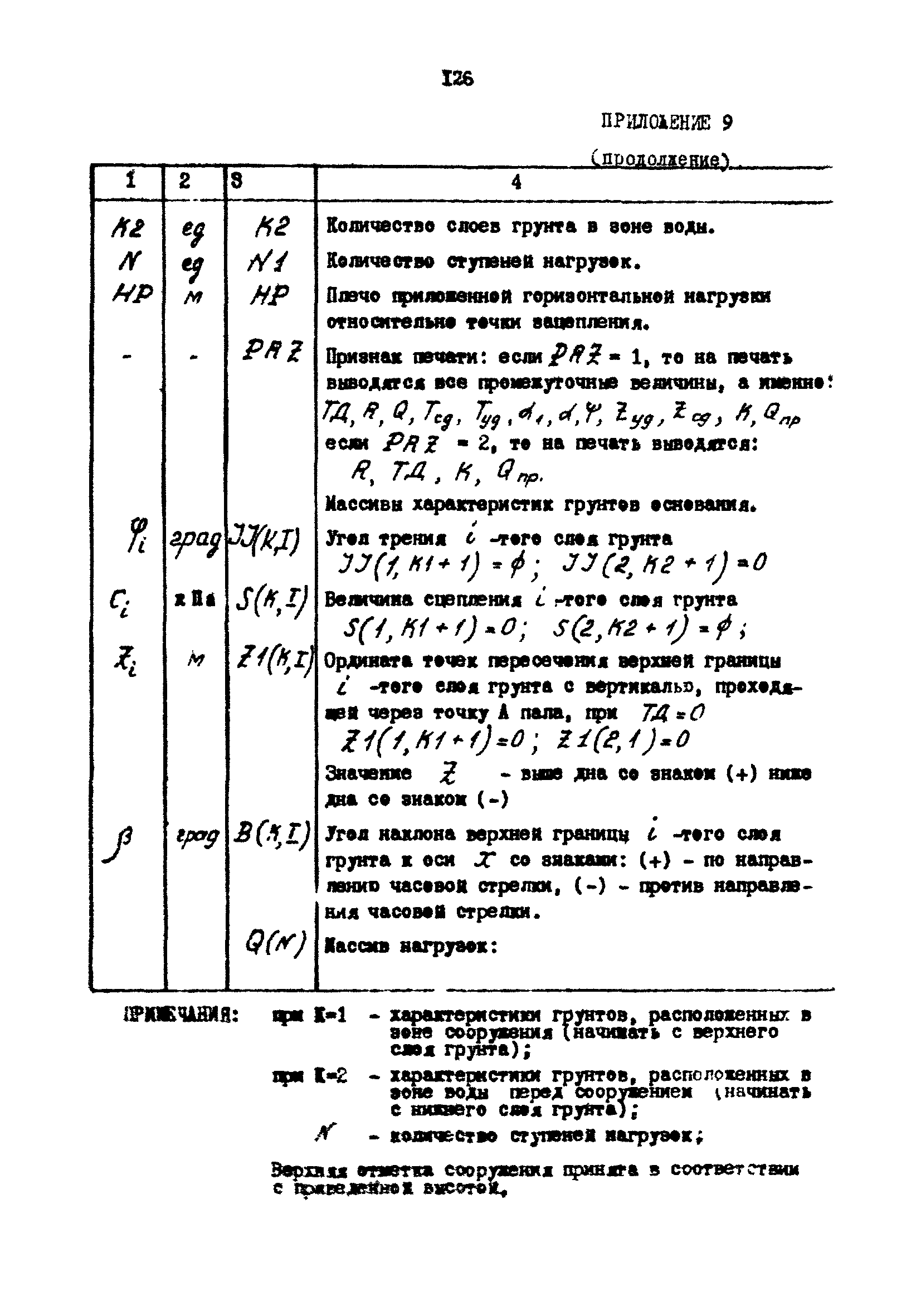 РД 31.31.23-81