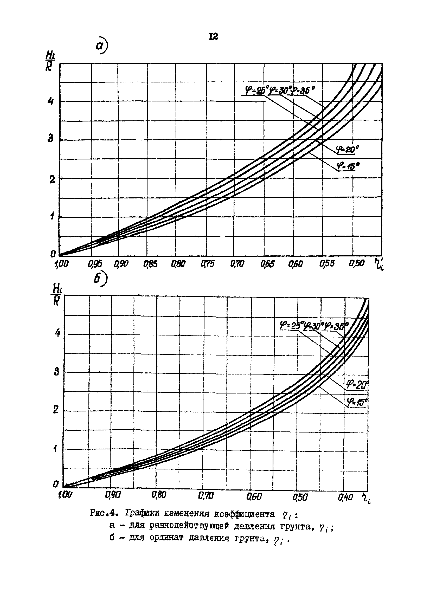 РД 31.31.23-81