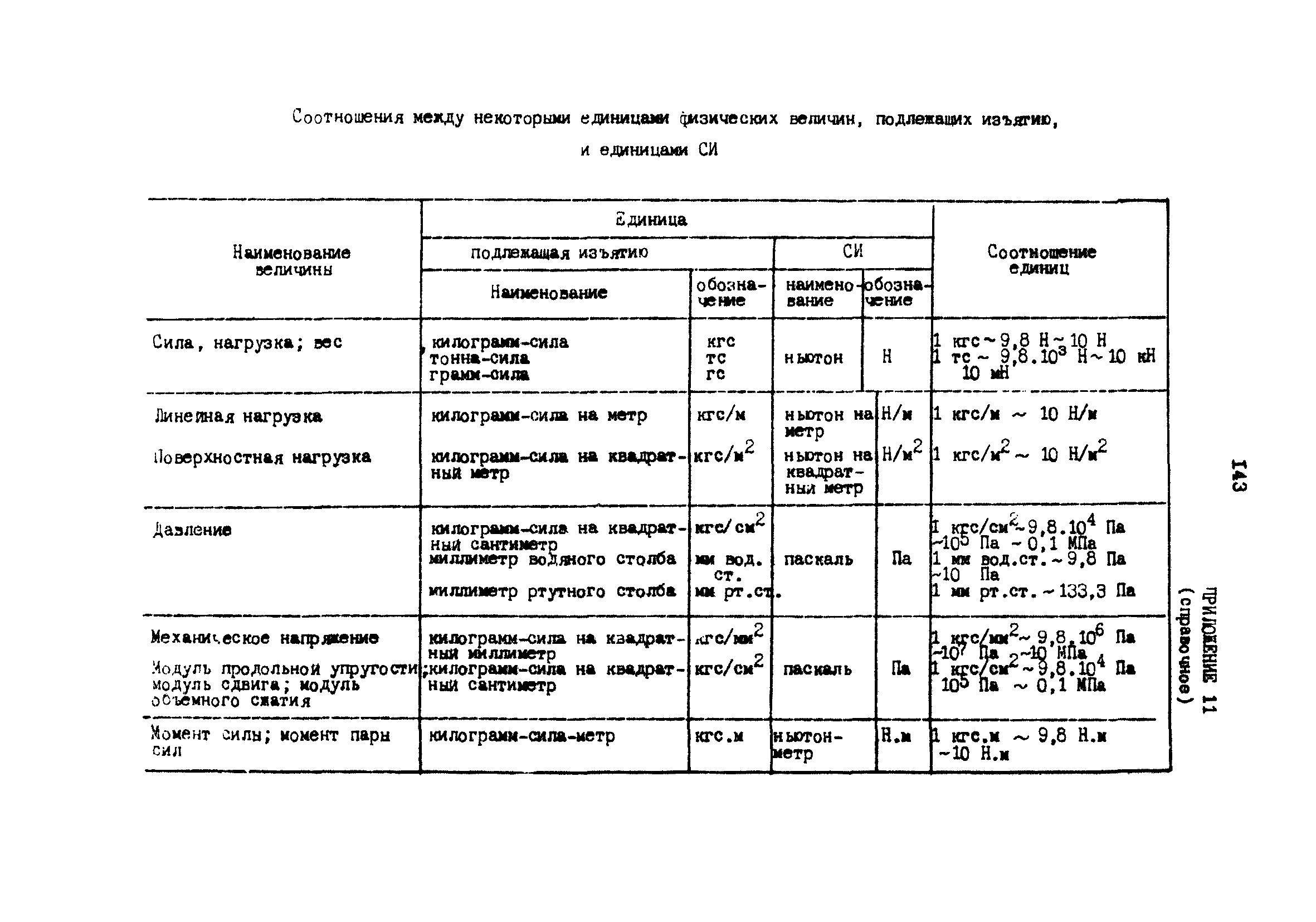 РД 31.31.23-81