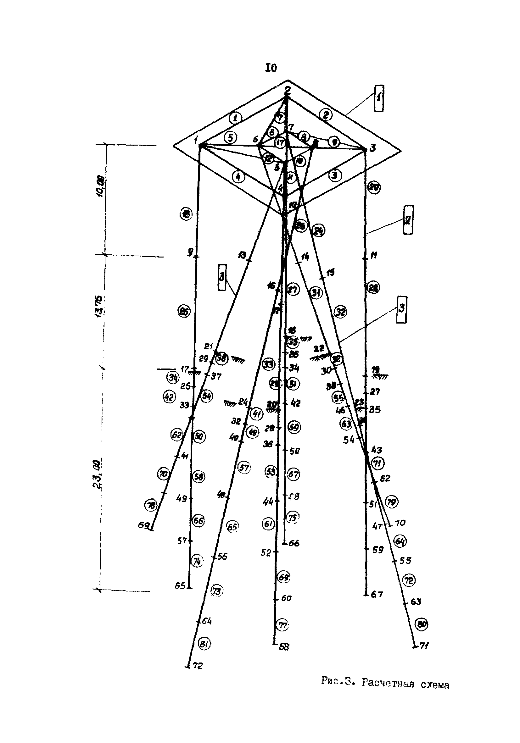 РД 31.31.22-81