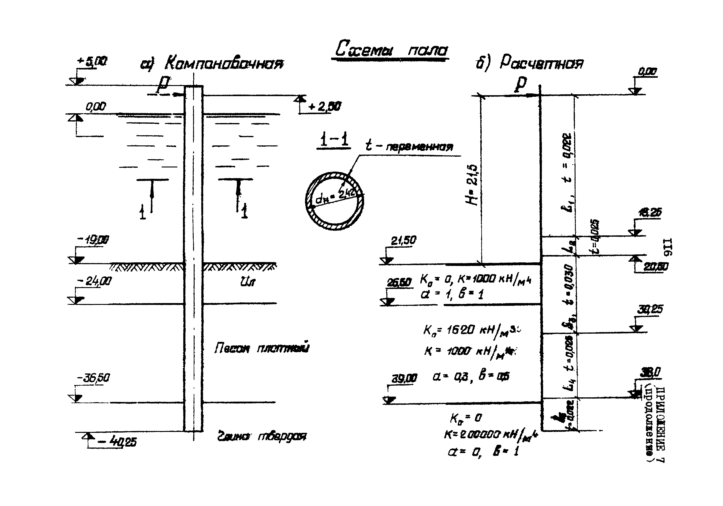 РД 31.31.22-81