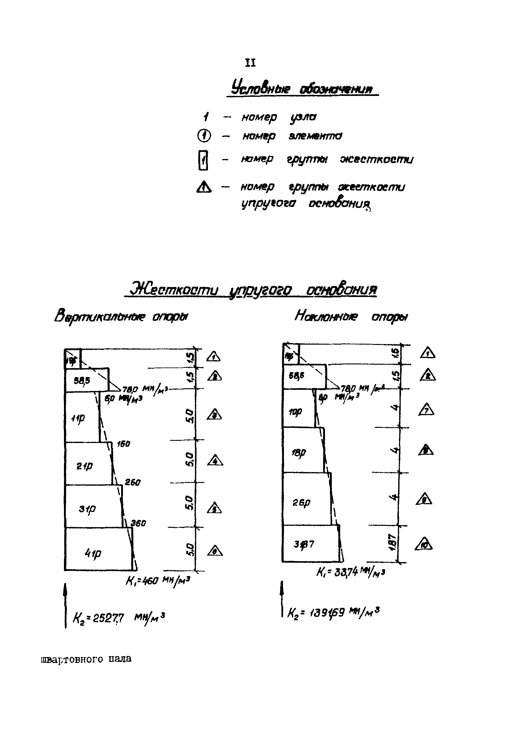 РД 31.31.22-81