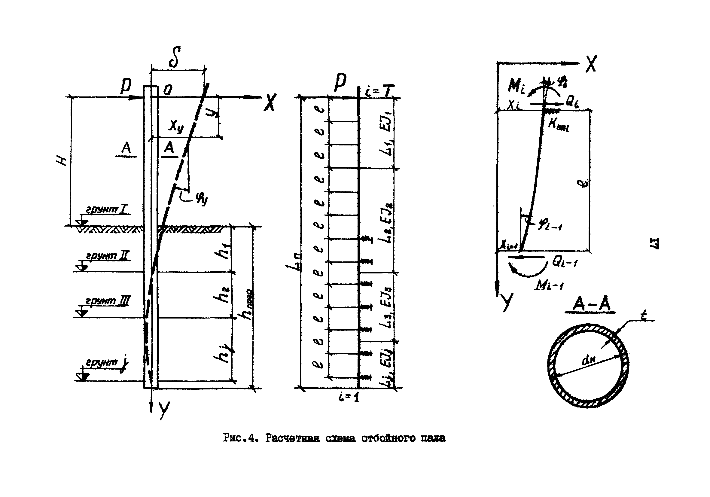 РД 31.31.22-81