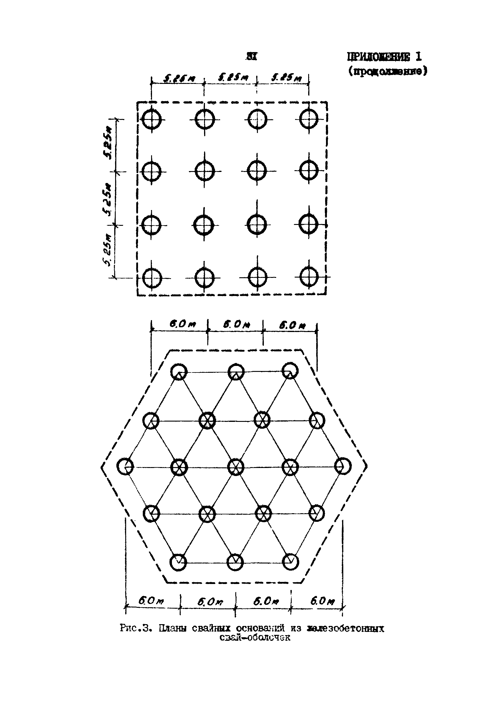 РД 31.31.22-81