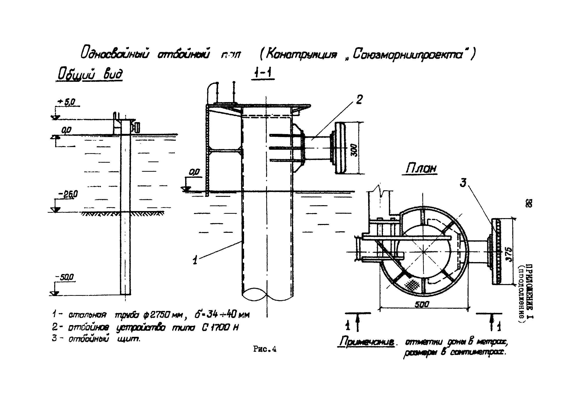 РД 31.31.22-81