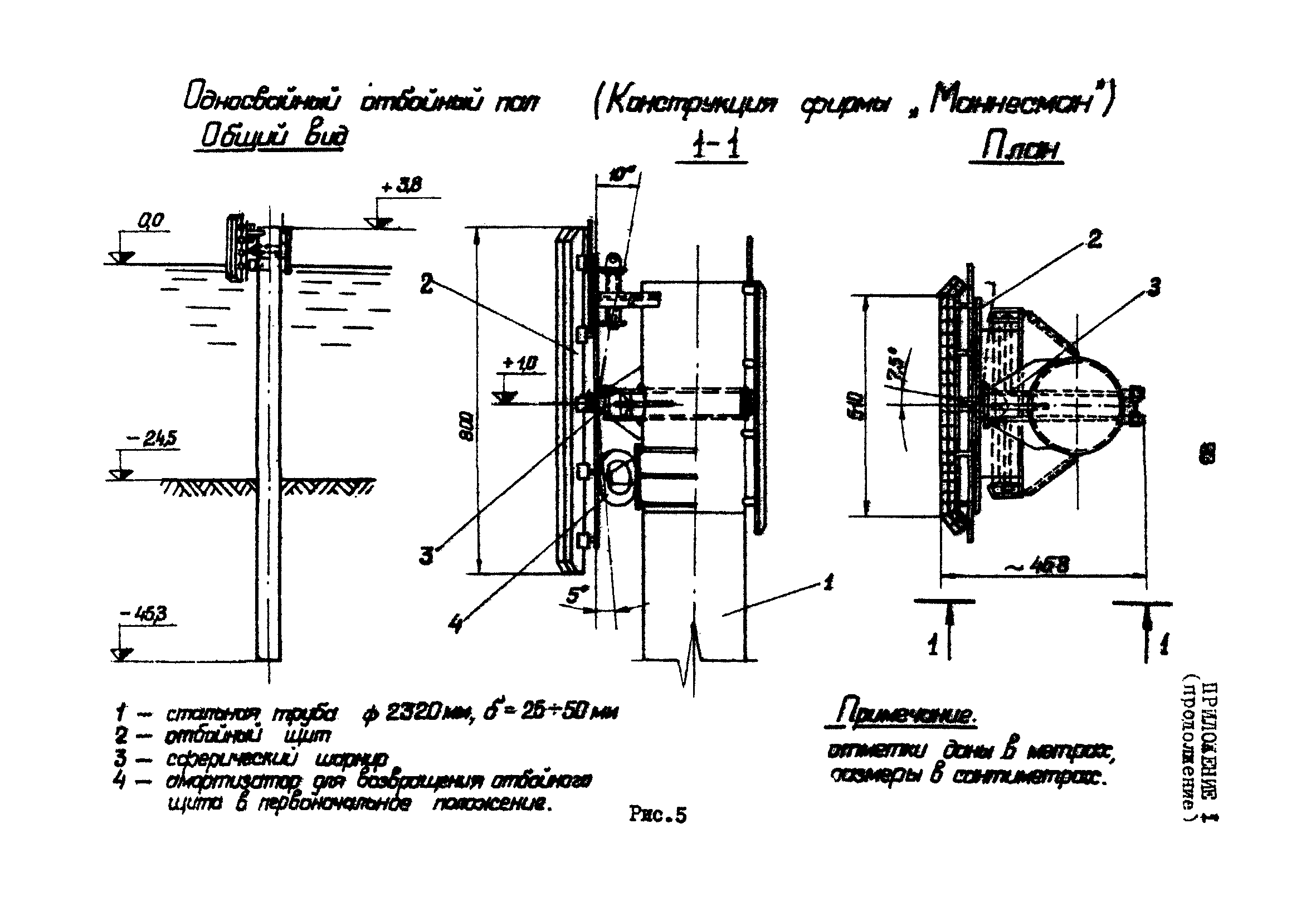 РД 31.31.22-81