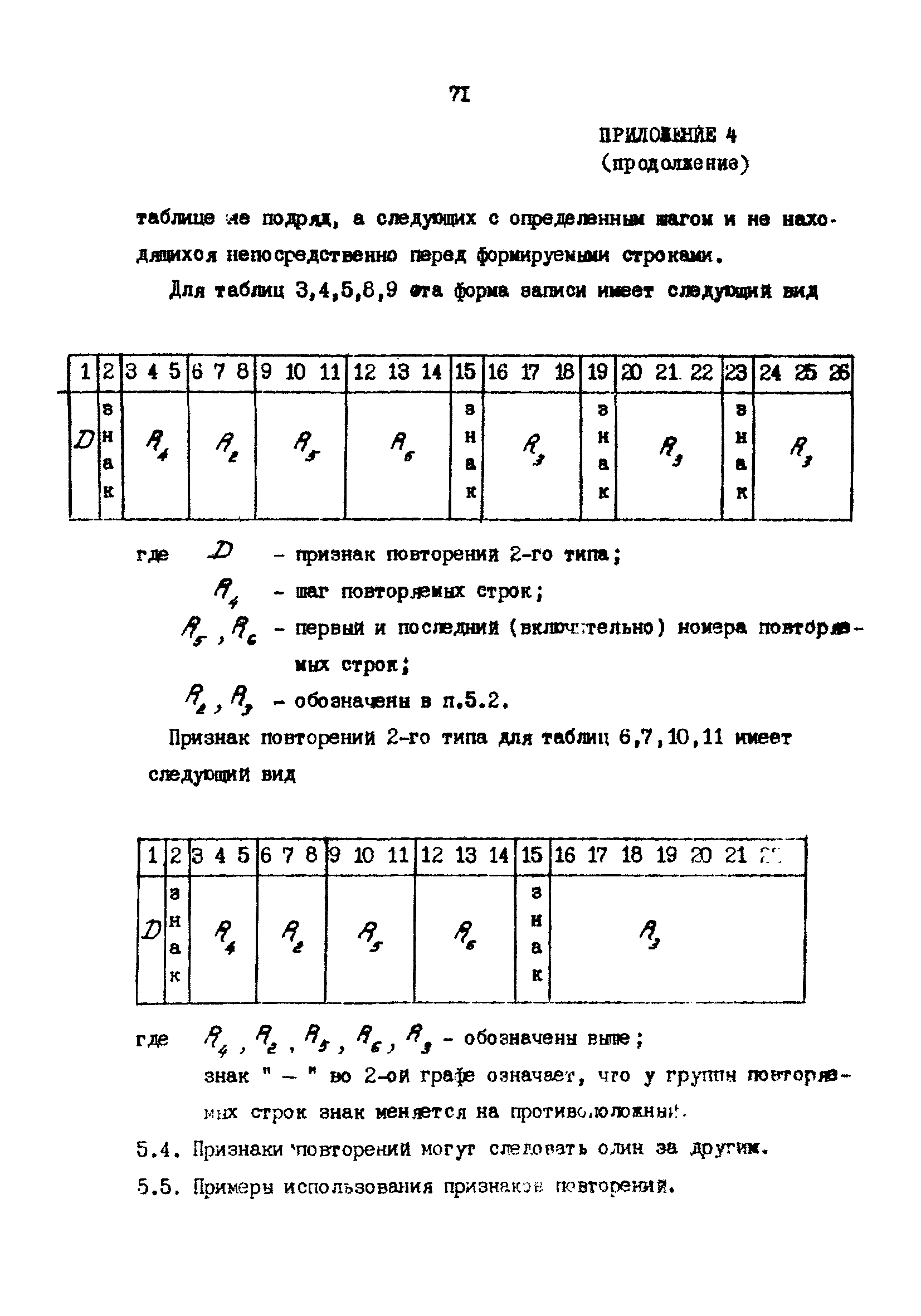 РД 31.31.22-81