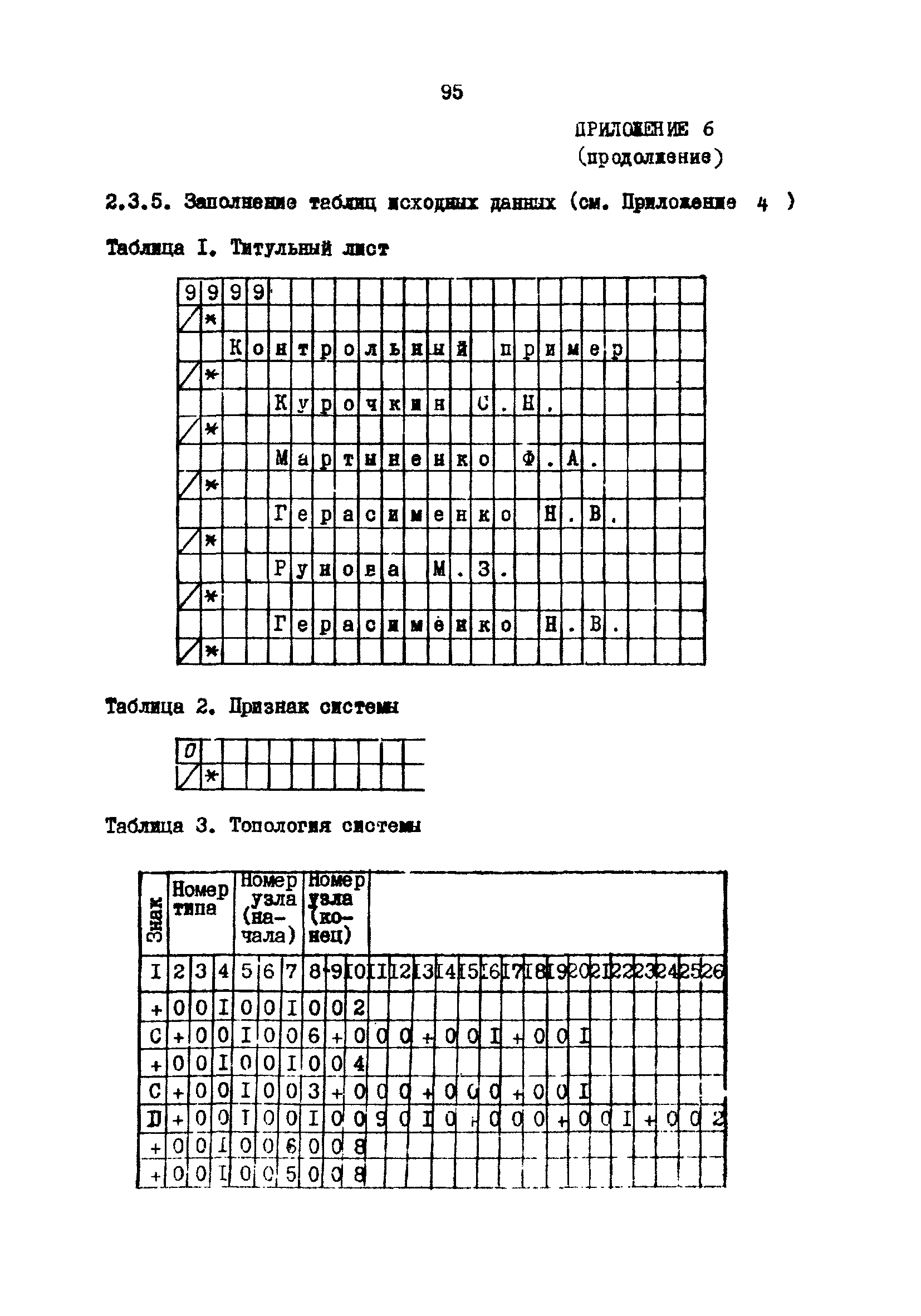 РД 31.31.22-81