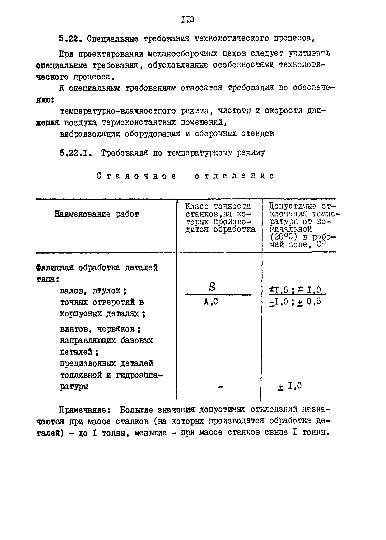 РД 31.31.15-88