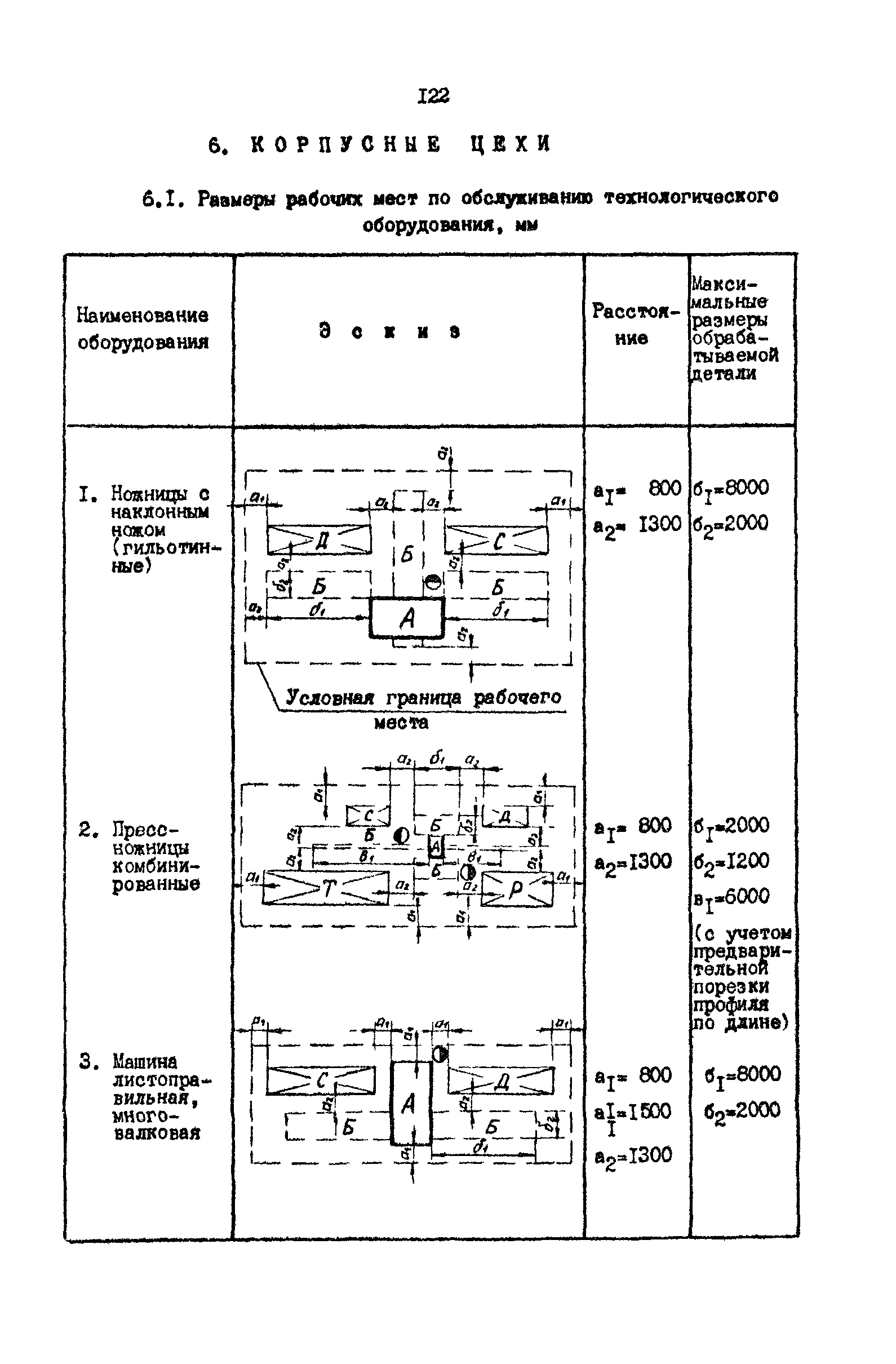 РД 31.31.15-88