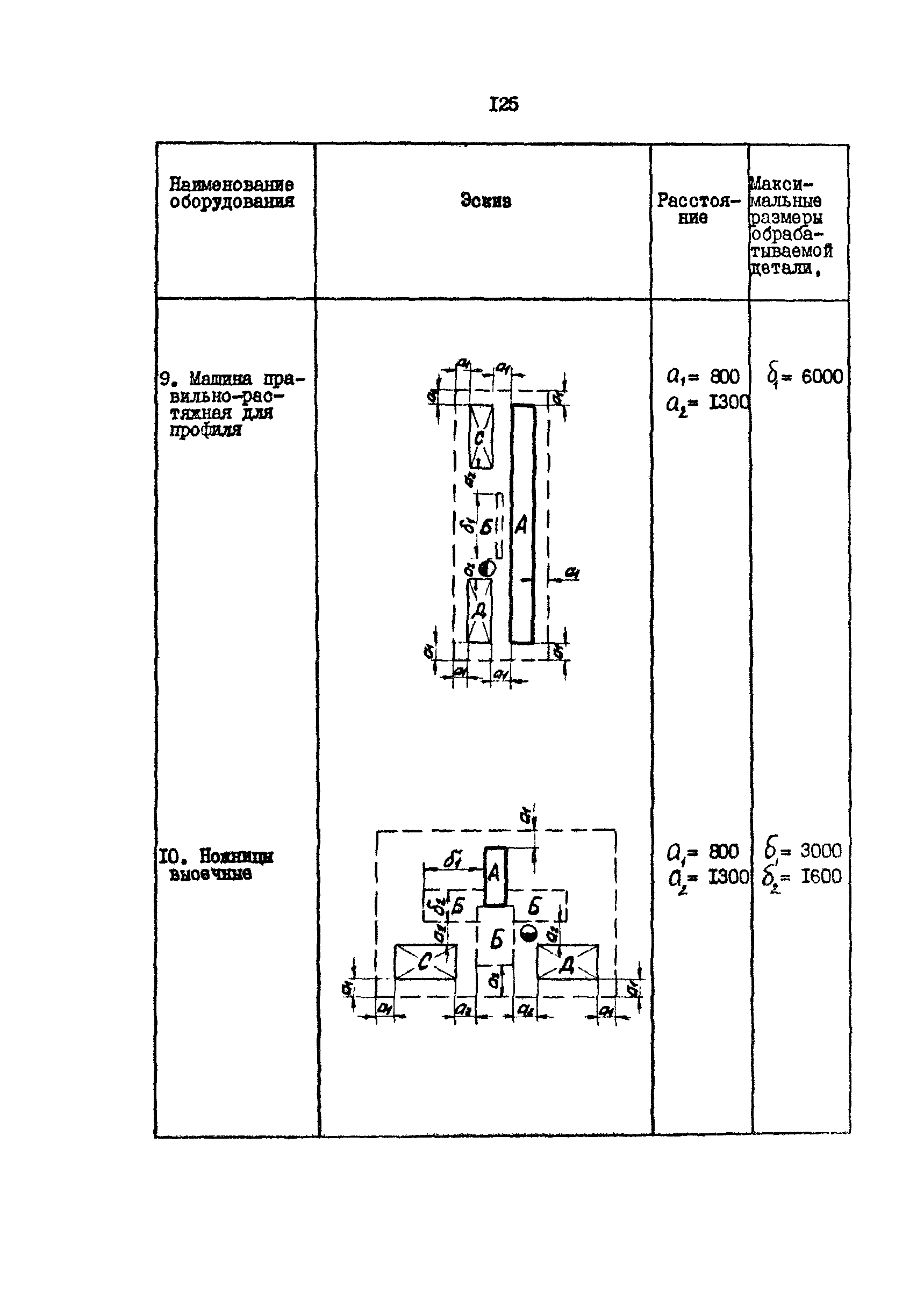 РД 31.31.15-88