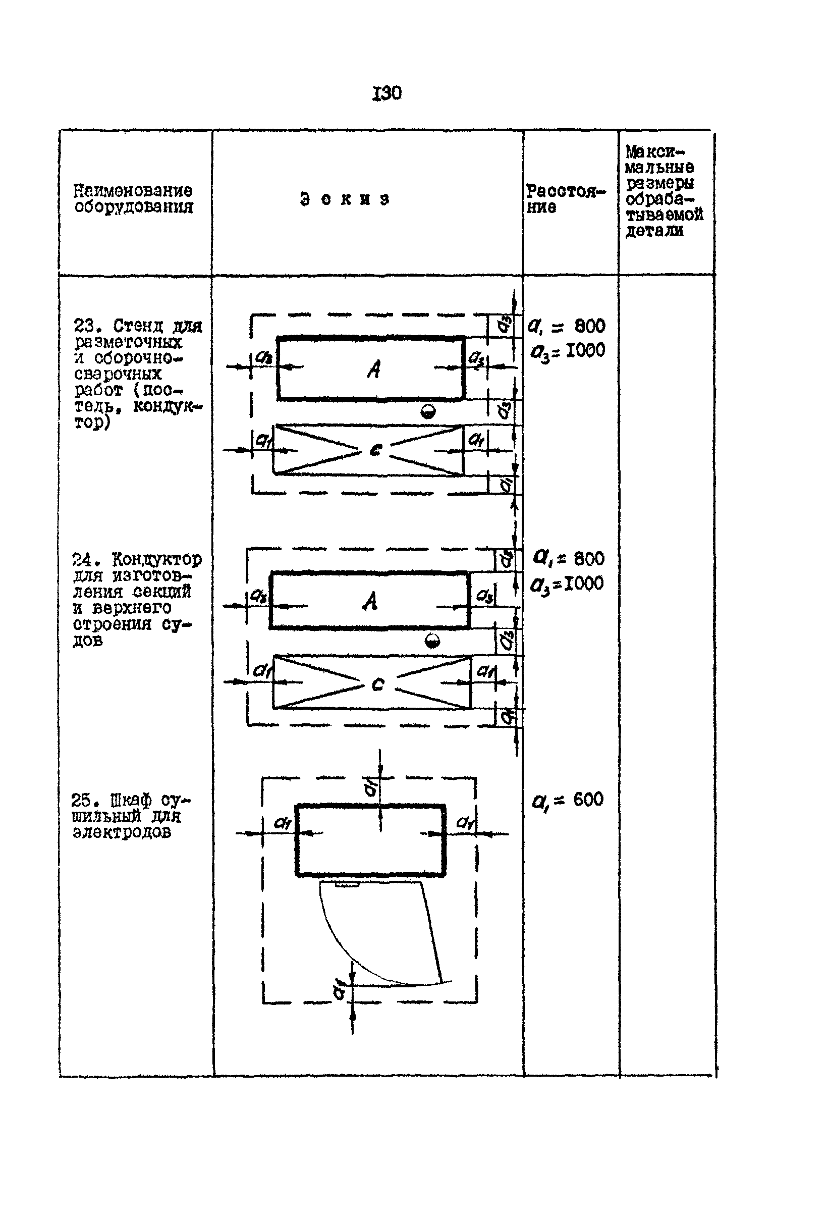 РД 31.31.15-88