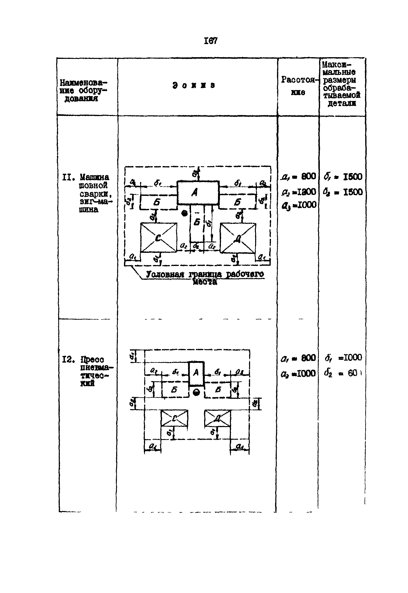 РД 31.31.15-88