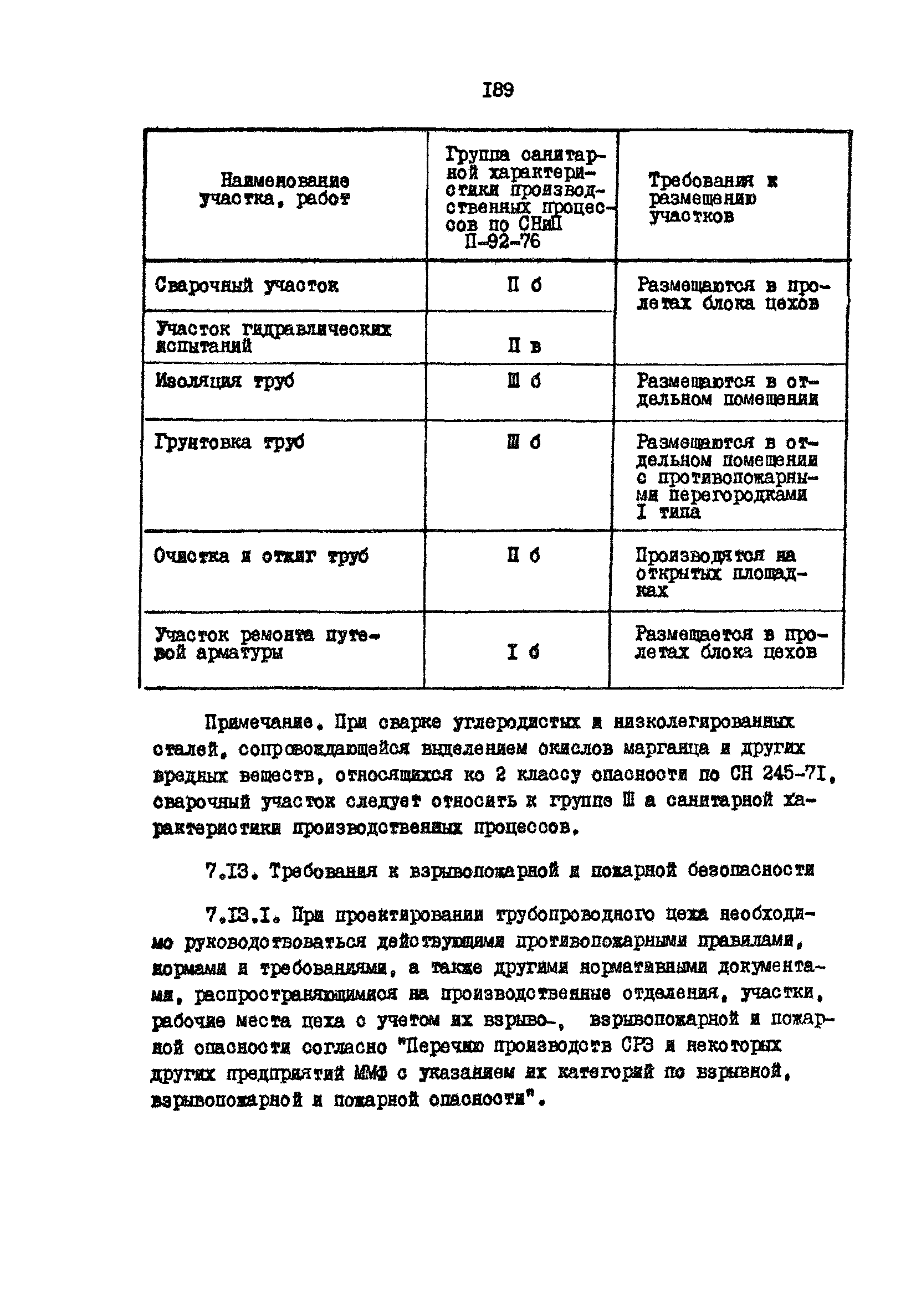 РД 31.31.15-88