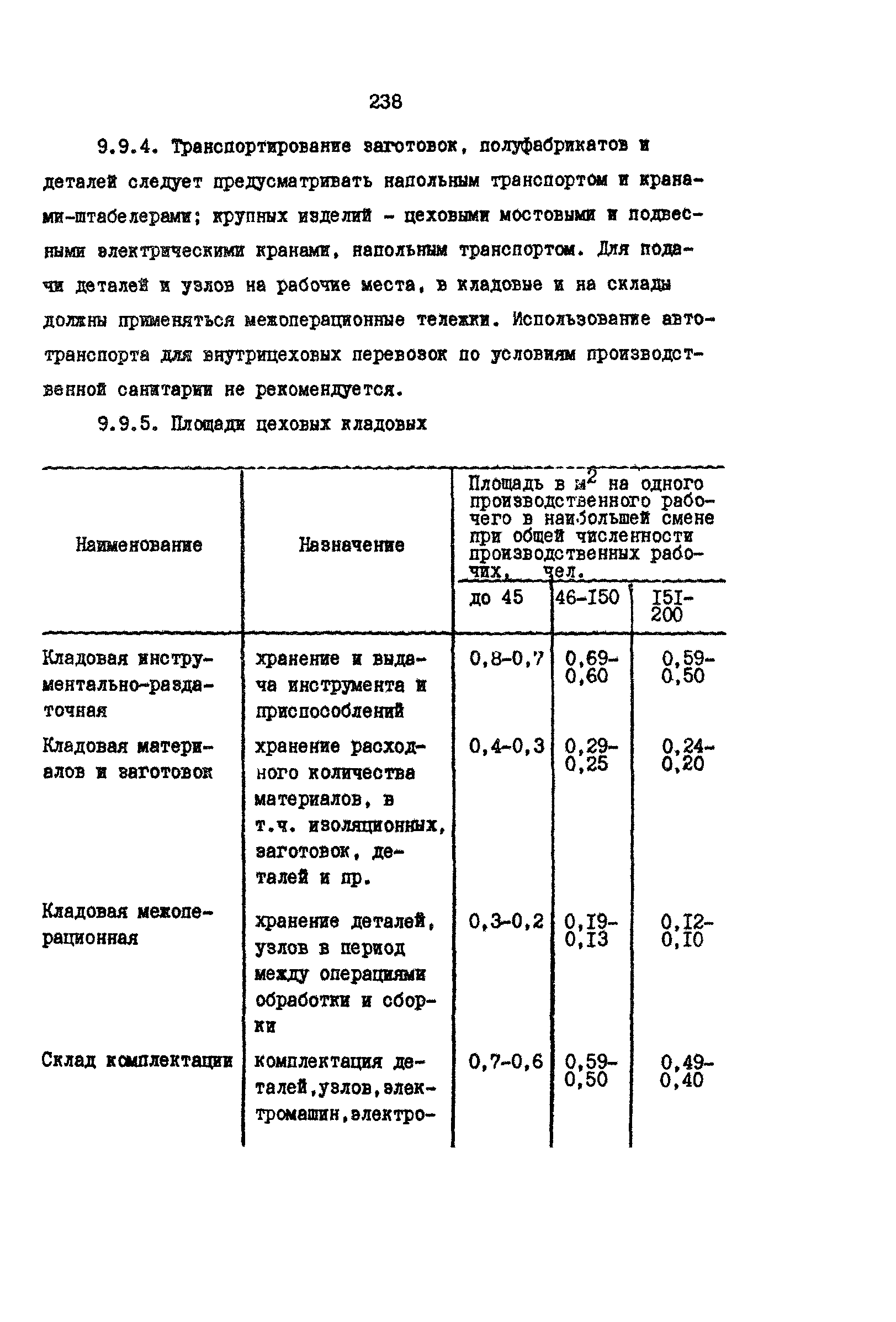 РД 31.31.15-88