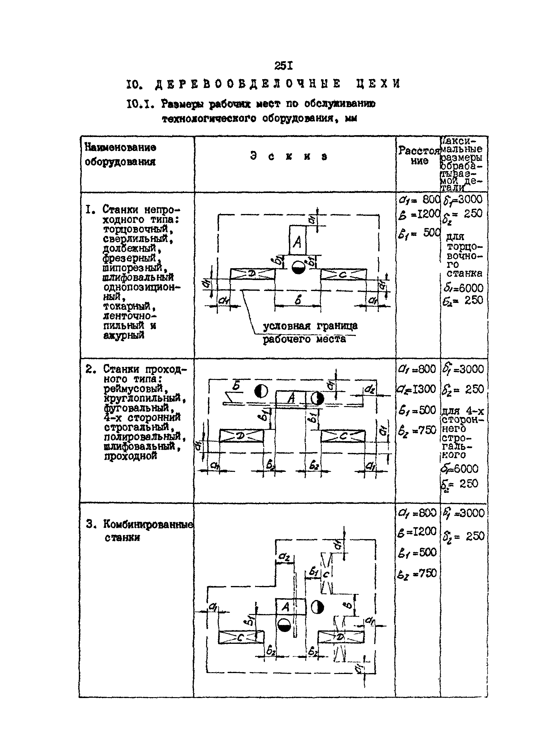 РД 31.31.15-88