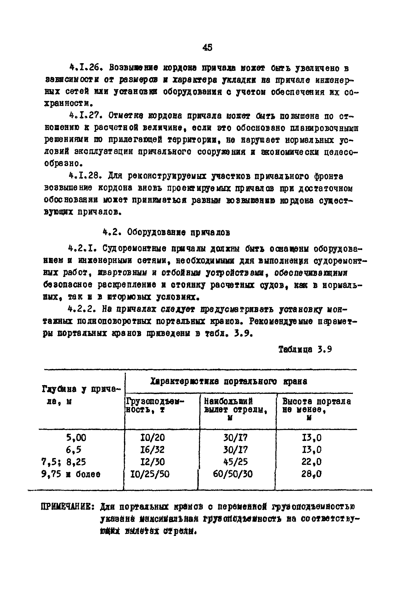 РД 31.31.15-88