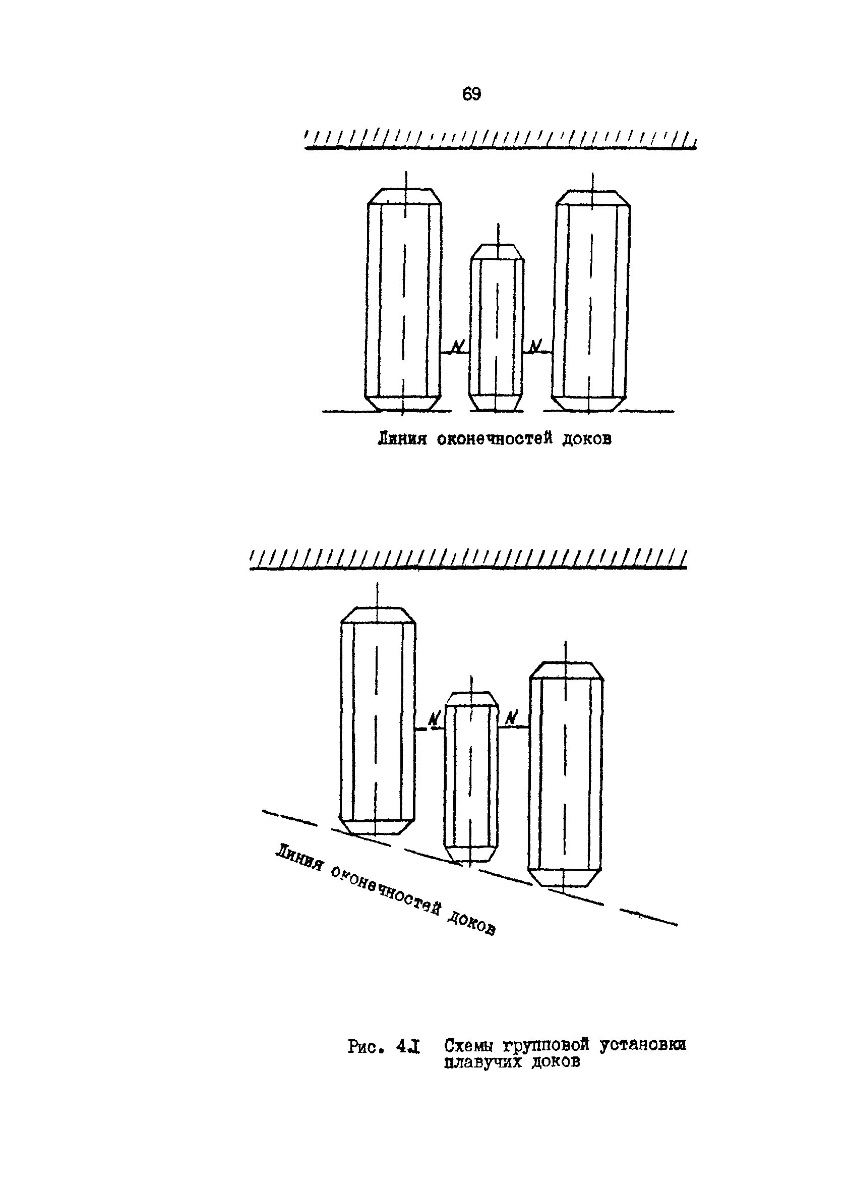 РД 31.31.15-88