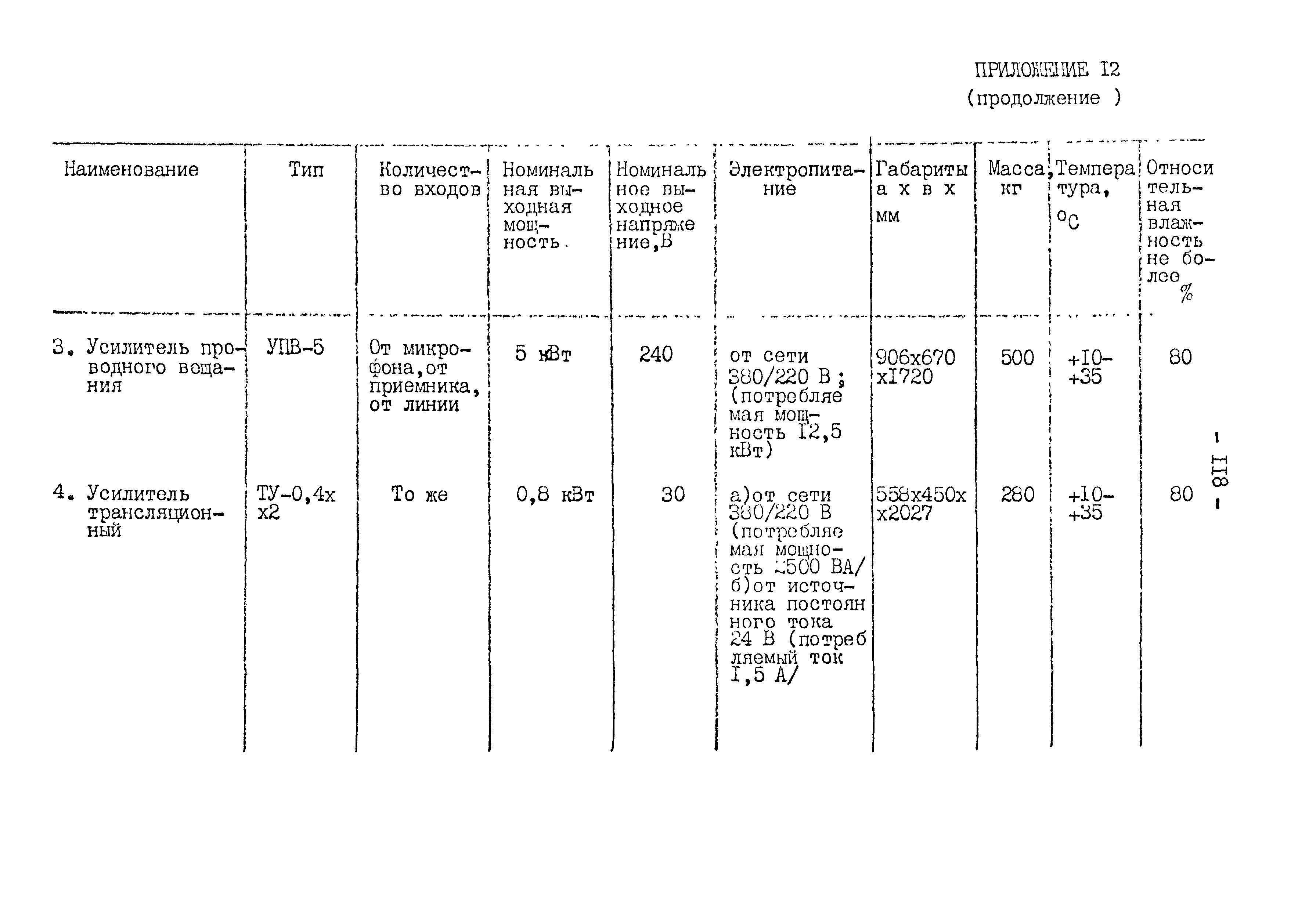 РД 31.30.11.01-84