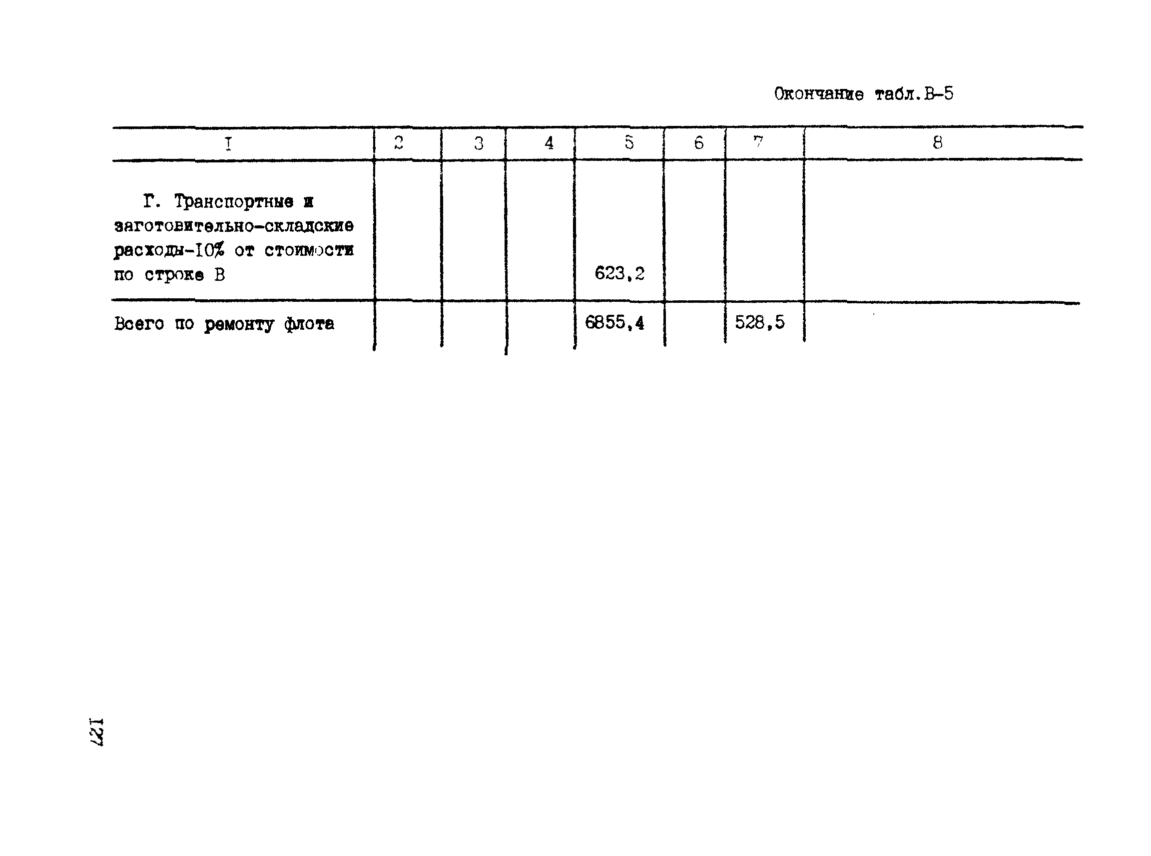 РД 31.30.04-84