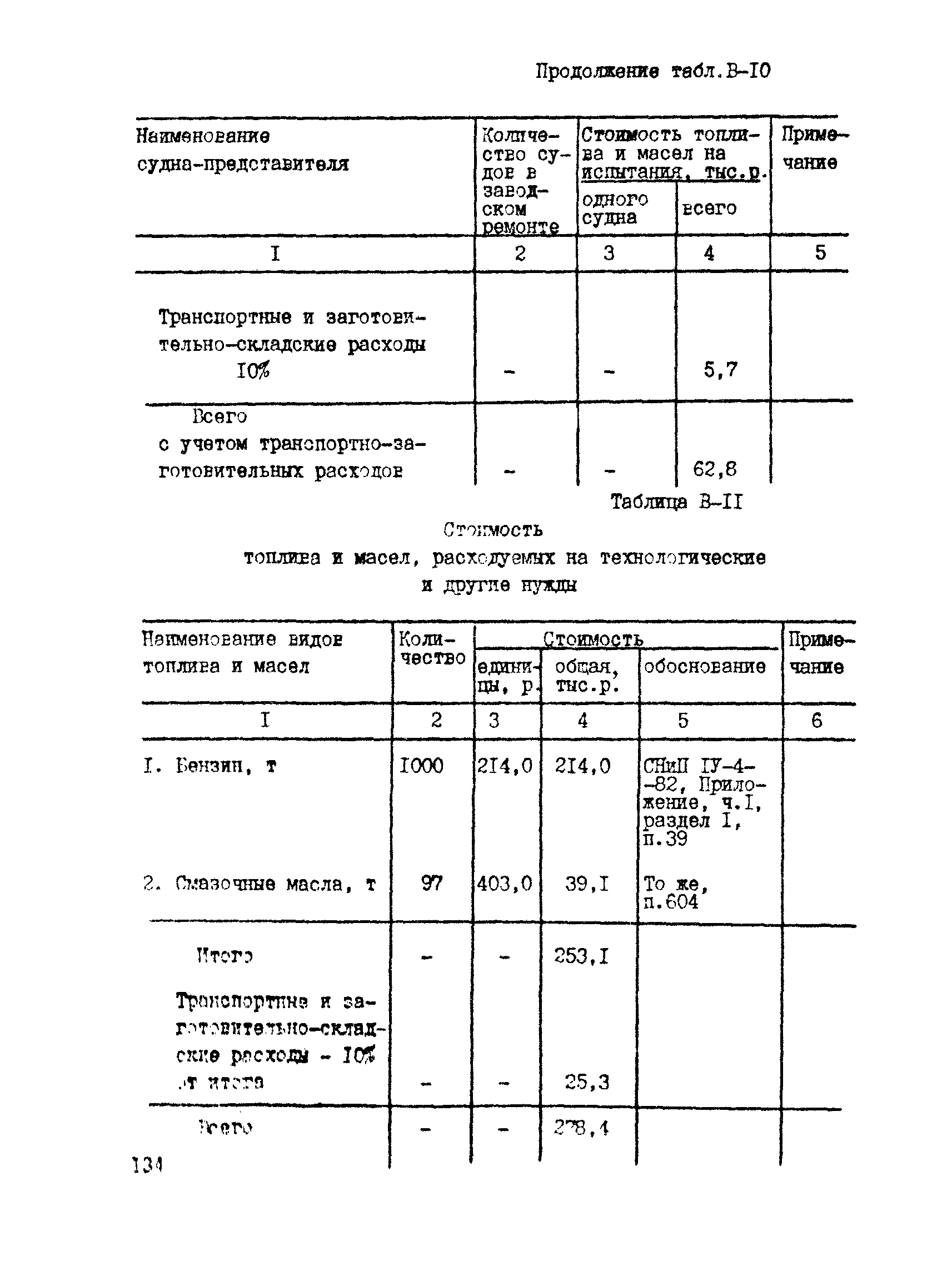 РД 31.30.04-84