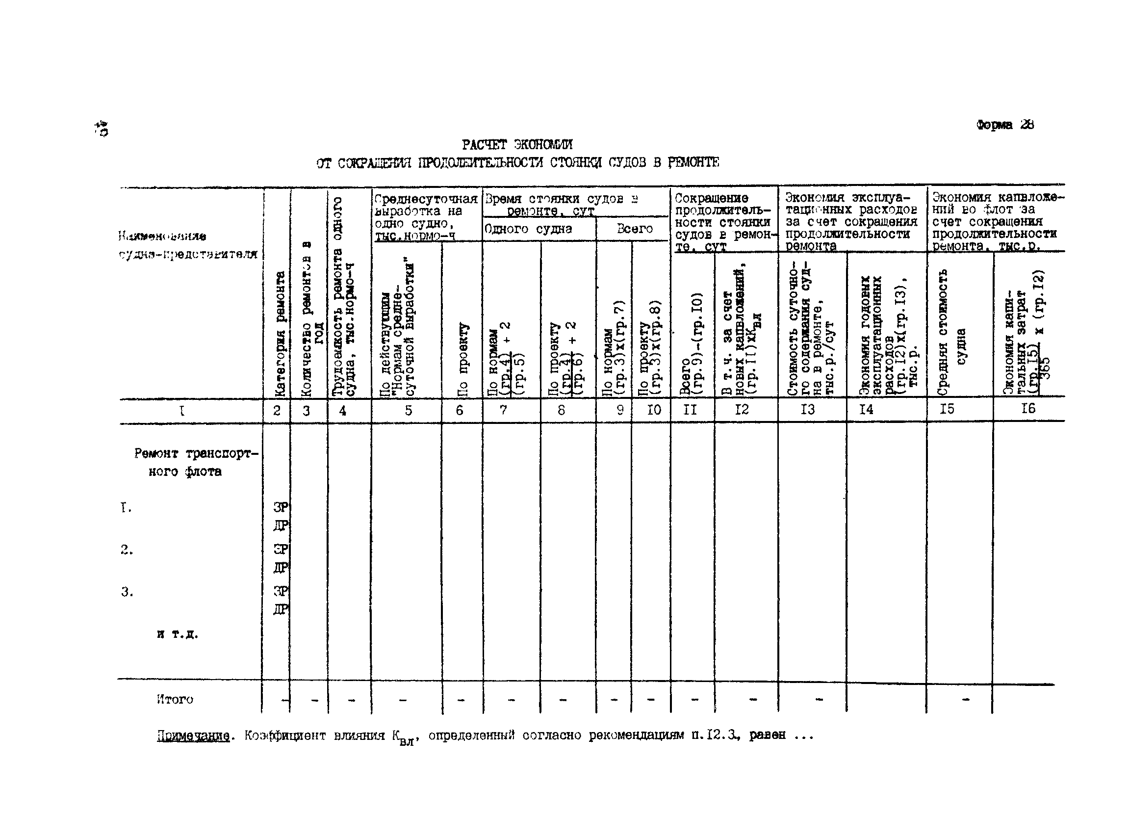 РД 31.30.04-84